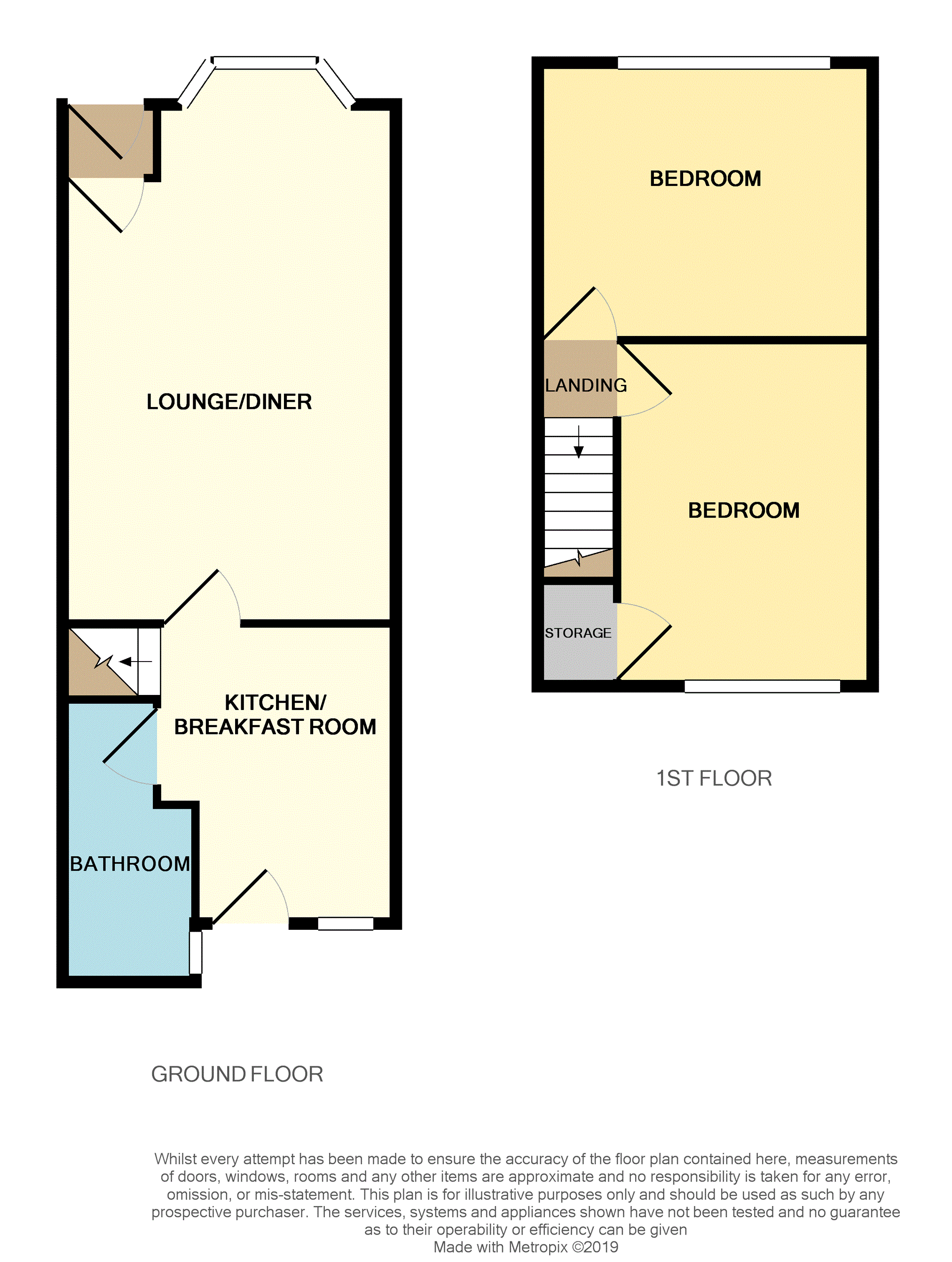 2 Bedrooms Terraced house for sale in Longford Street, Liverpool L8