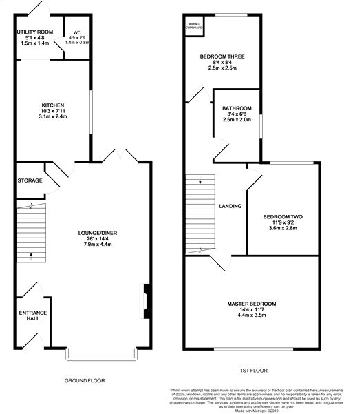 3 Bedrooms Semi-detached house for sale in Mersea Road, Colchester, Essex CO2