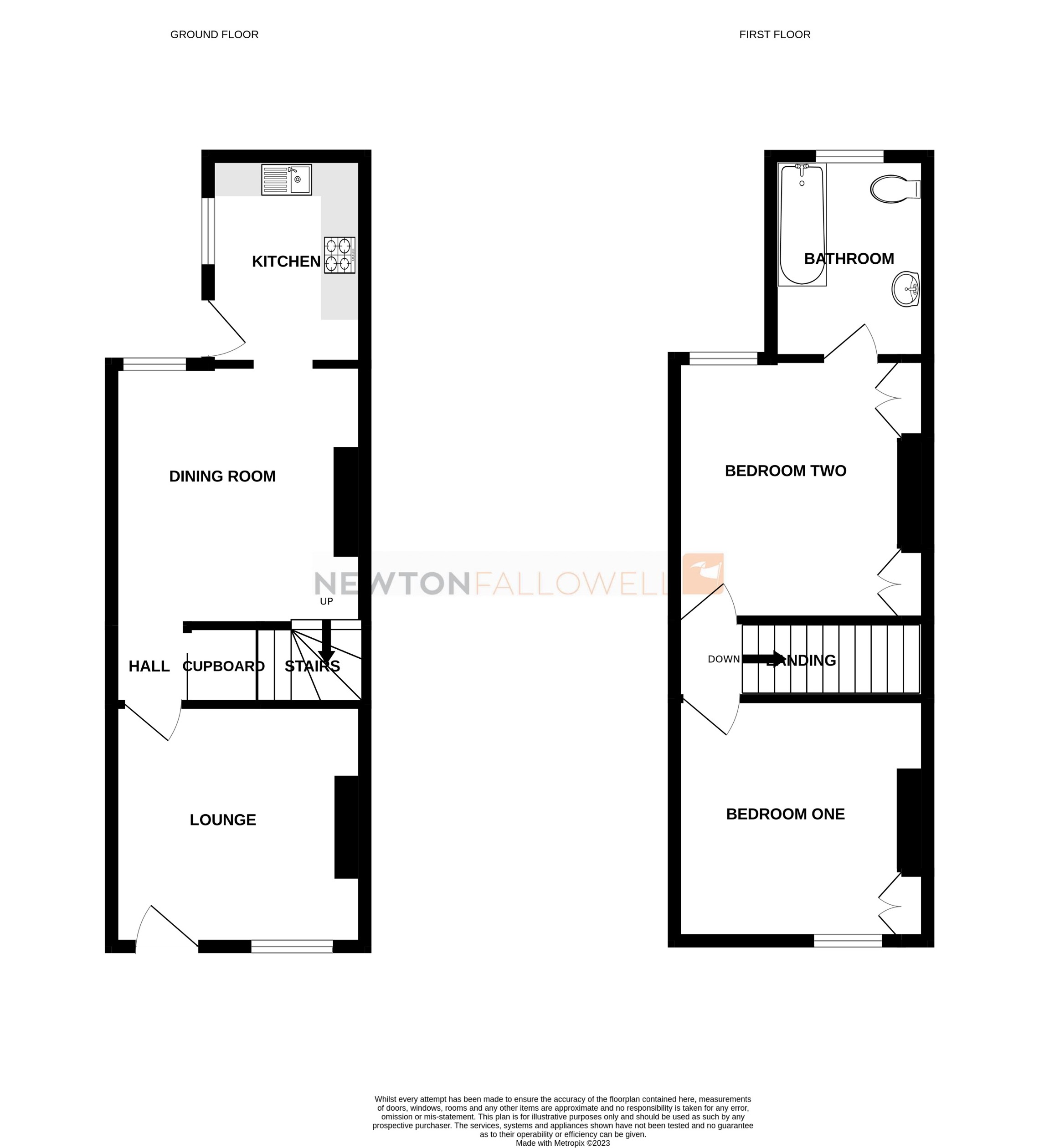 Victoria Street, Grantham NG31, 2 bedroom terraced house for sale