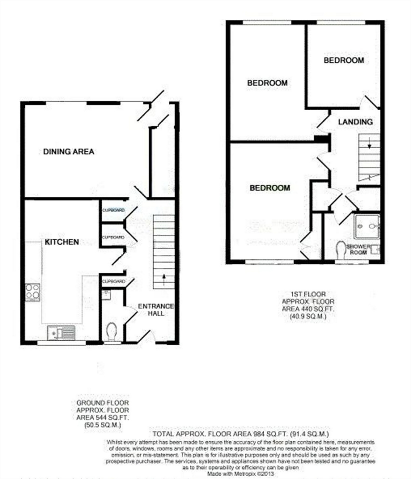 3 Bedrooms End terrace house for sale in Millwards, Hatfield, Hertfordshire AL10