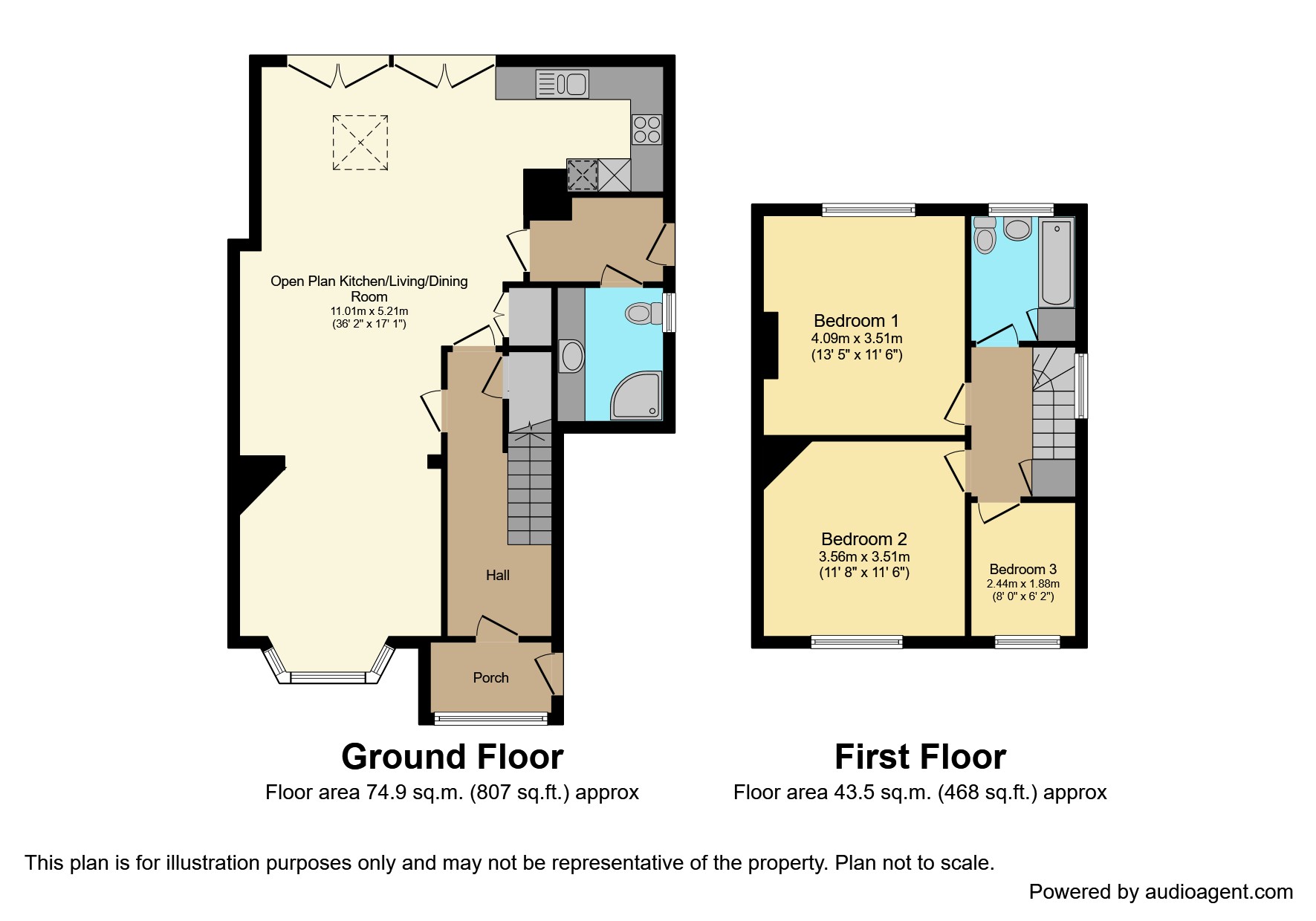 Scotland Road, Stanwix, Carlisle CA3, 3 bedroom semidetached house for