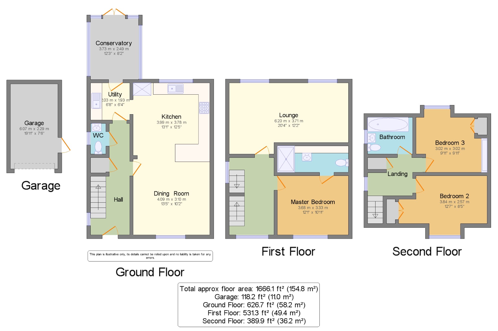 3 Bedrooms Semi-detached house for sale in Kingsbarn Close, Fulwood, Preston, Lancashire PR2