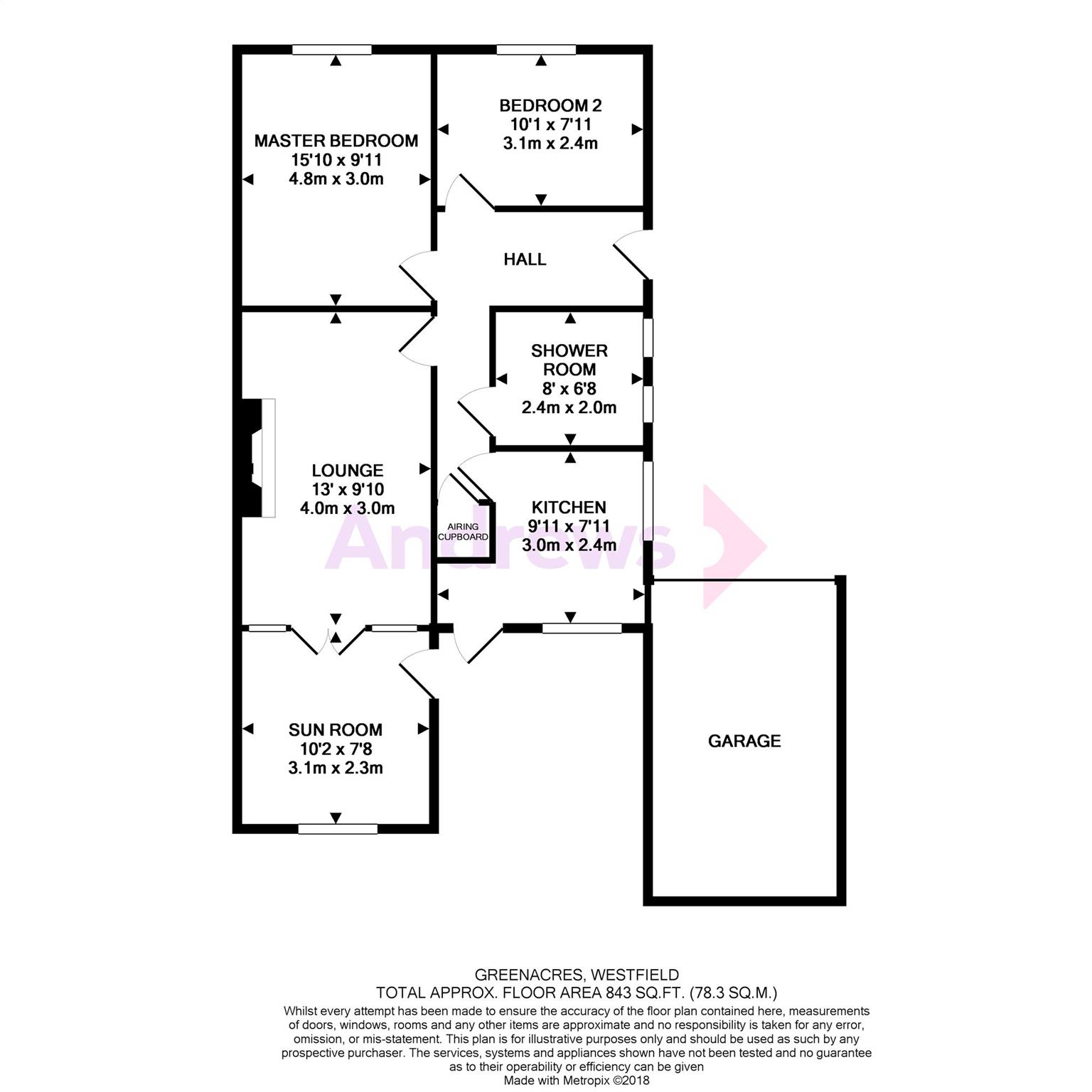 2 Bedrooms Semi-detached bungalow for sale in Greenacres, Westfield, Hastings, East Sussex TN35