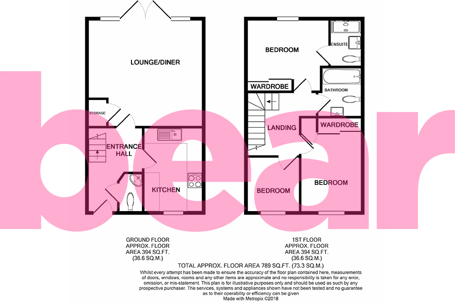 3 Bedrooms Semi-detached house for sale in Kingston Road, Benfleet SS7