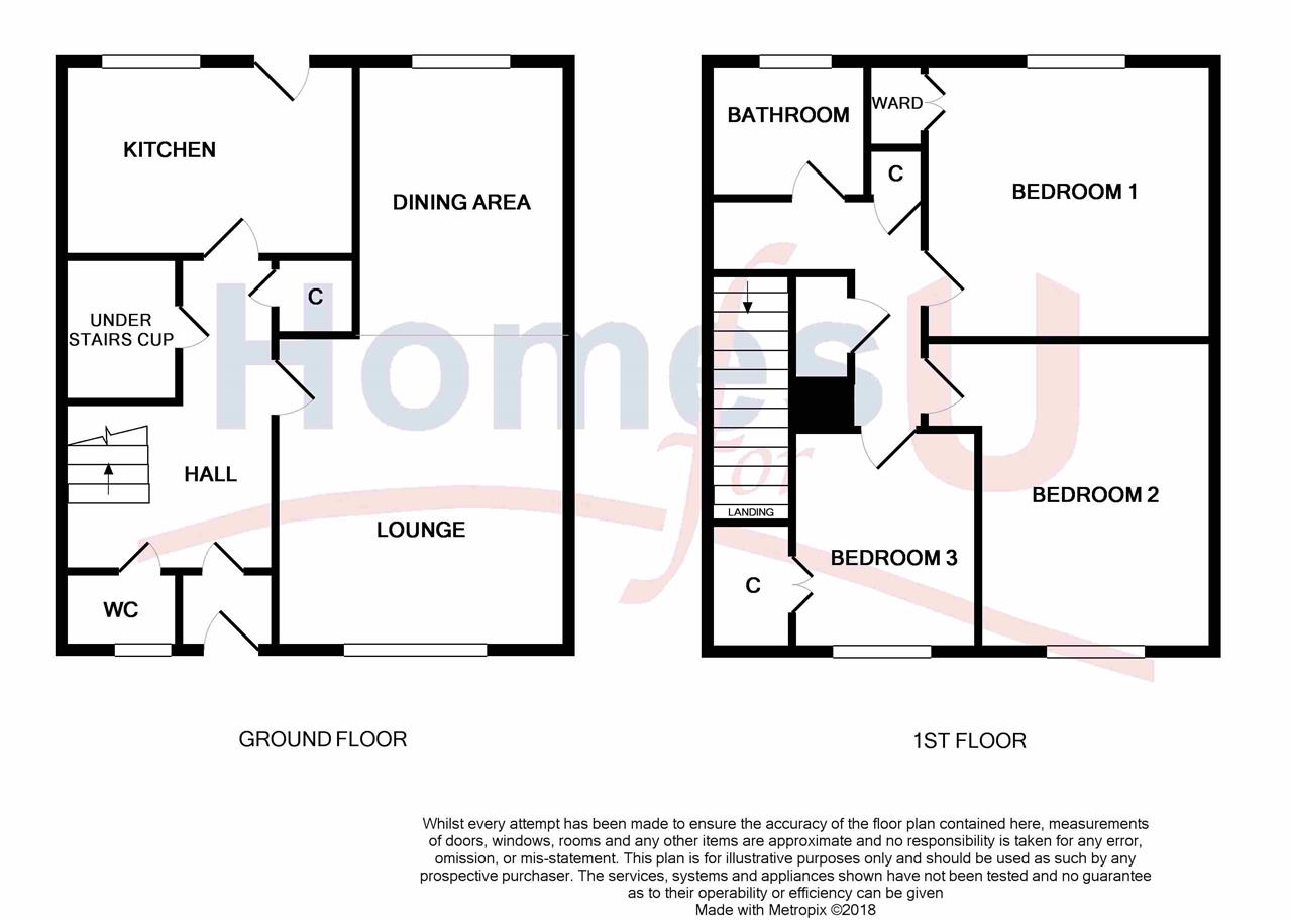 3 Bedrooms Semi-detached house for sale in Carrongrange Avenue, Stenhousemuir, Larbert FK5