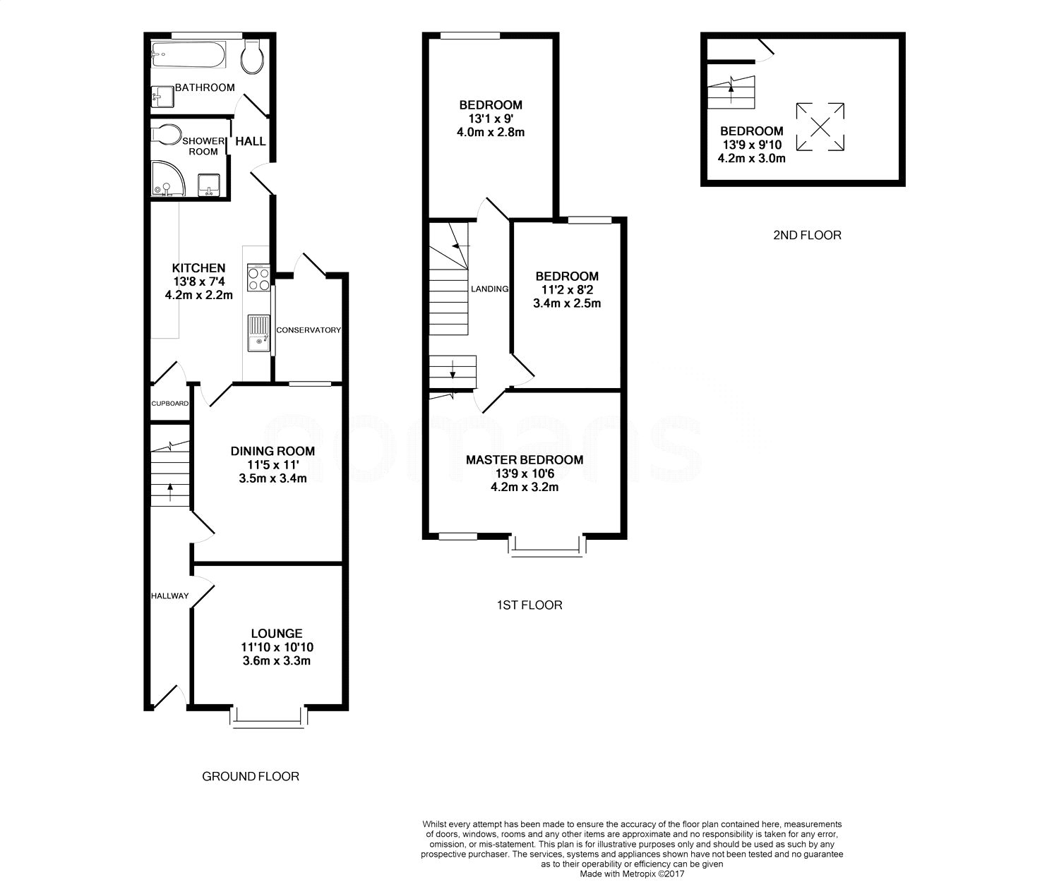 3 Bedrooms Terraced house for sale in Cowley Mill Road, Uxbridge, Middlesex UB8