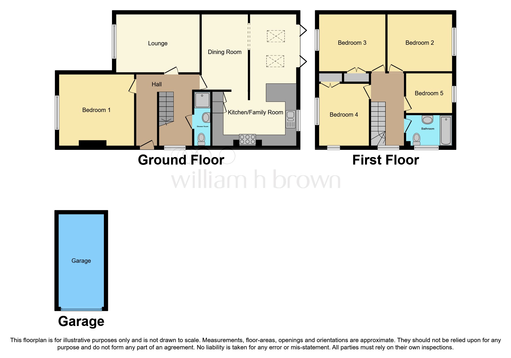 Broadwaters Road, Lowestoft NR33, 5 bedroom detached house for sale