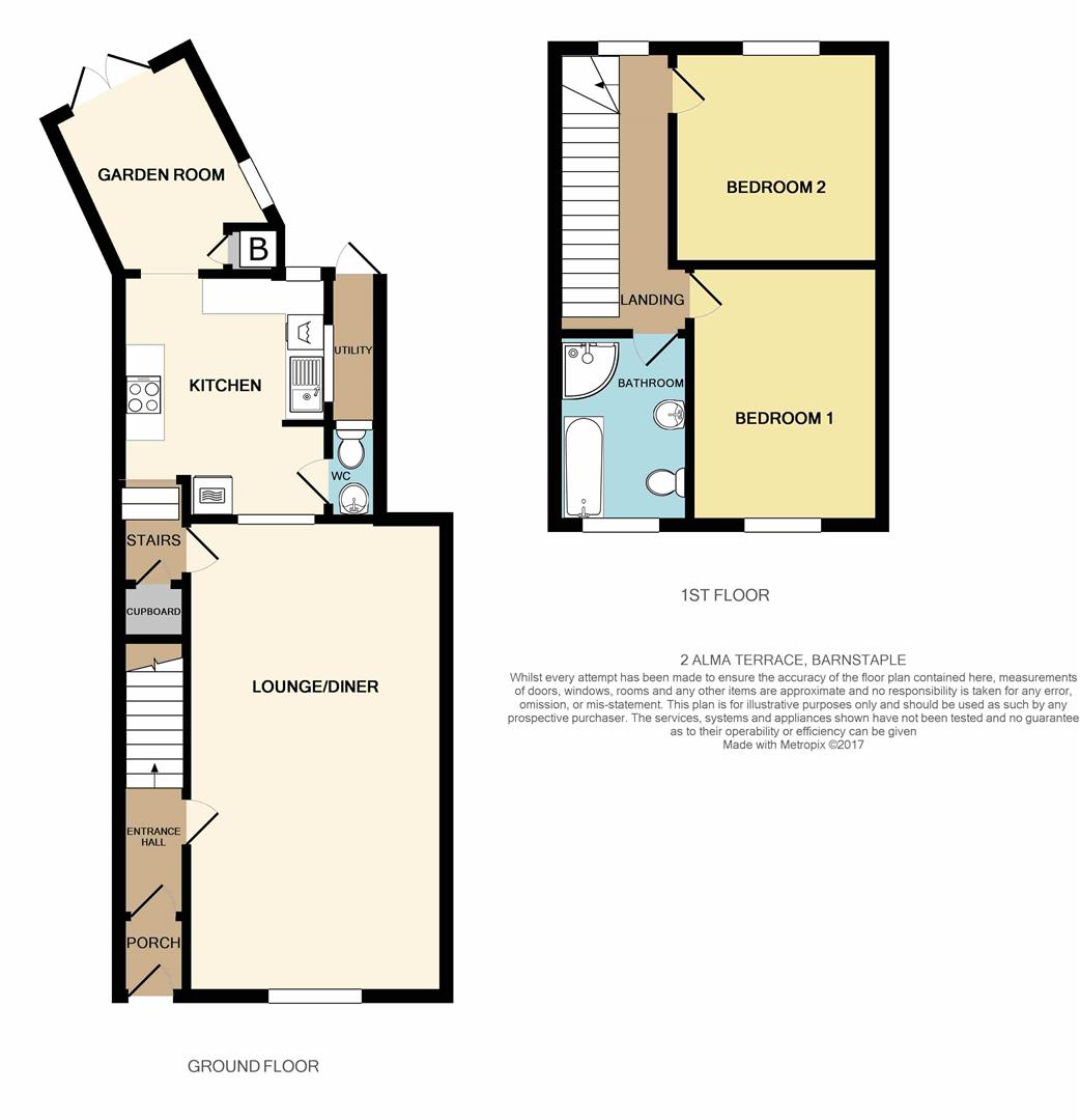 Barbican Road, Barnstaple EX32, 2 bedroom terraced house ...