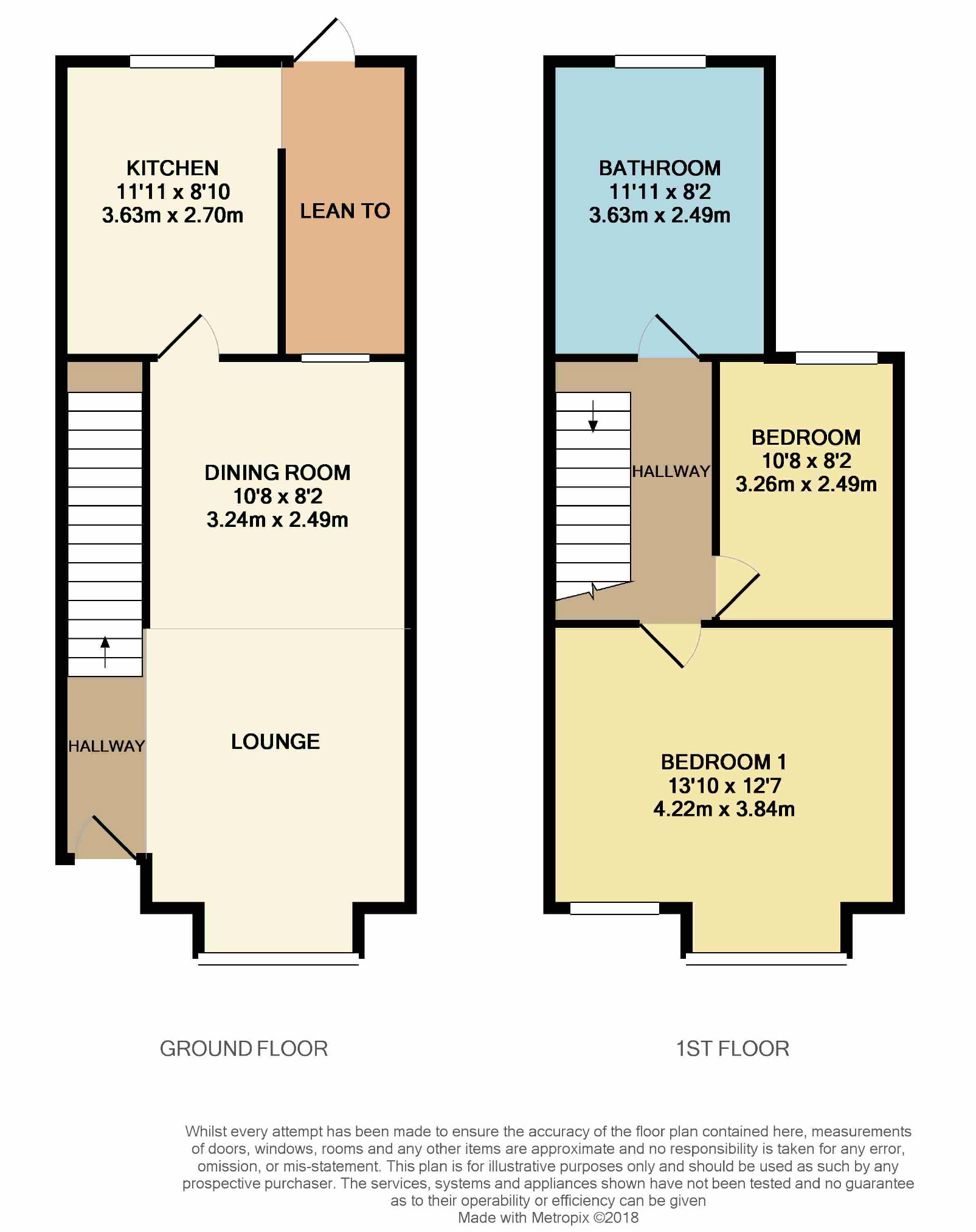 2 Bedrooms  for sale in Highclere Street, London SE26