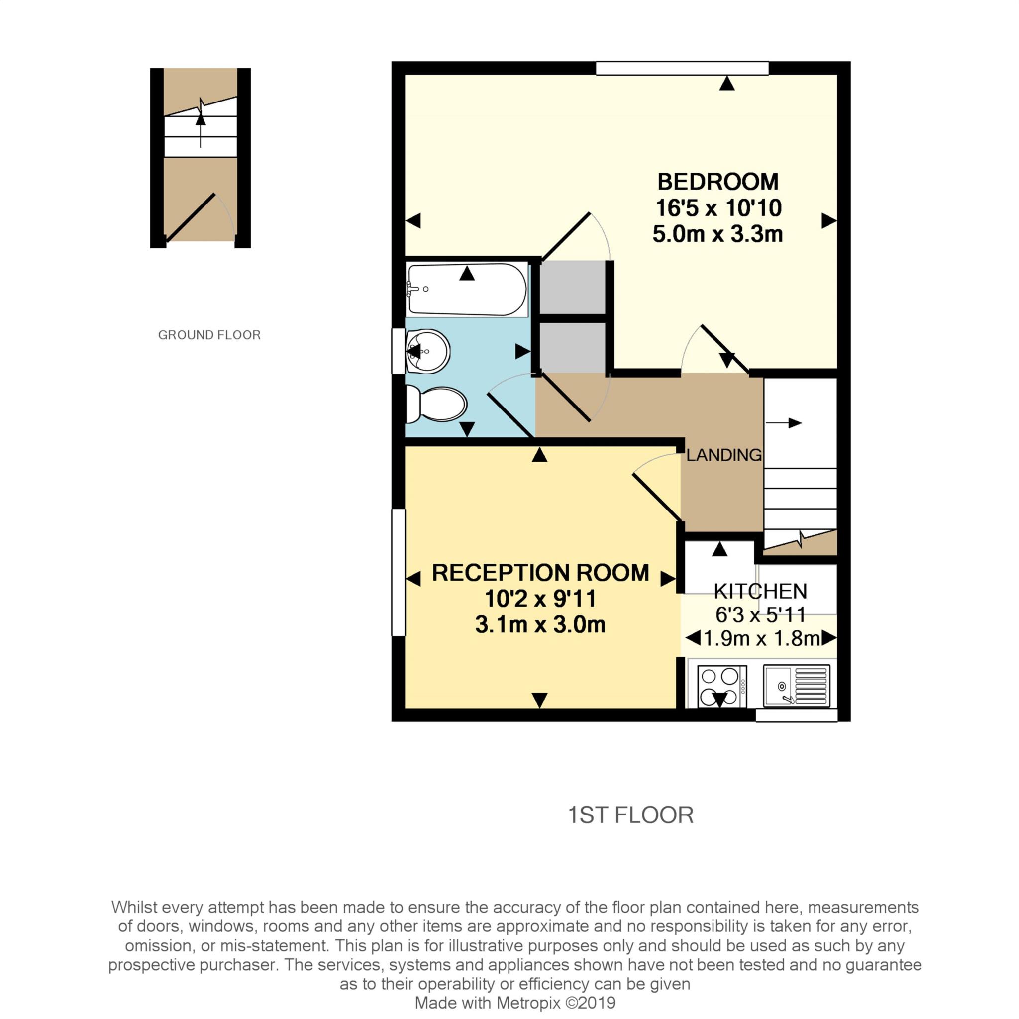 1 Bedrooms Maisonette to rent in Drakes Road, Amersham HP7