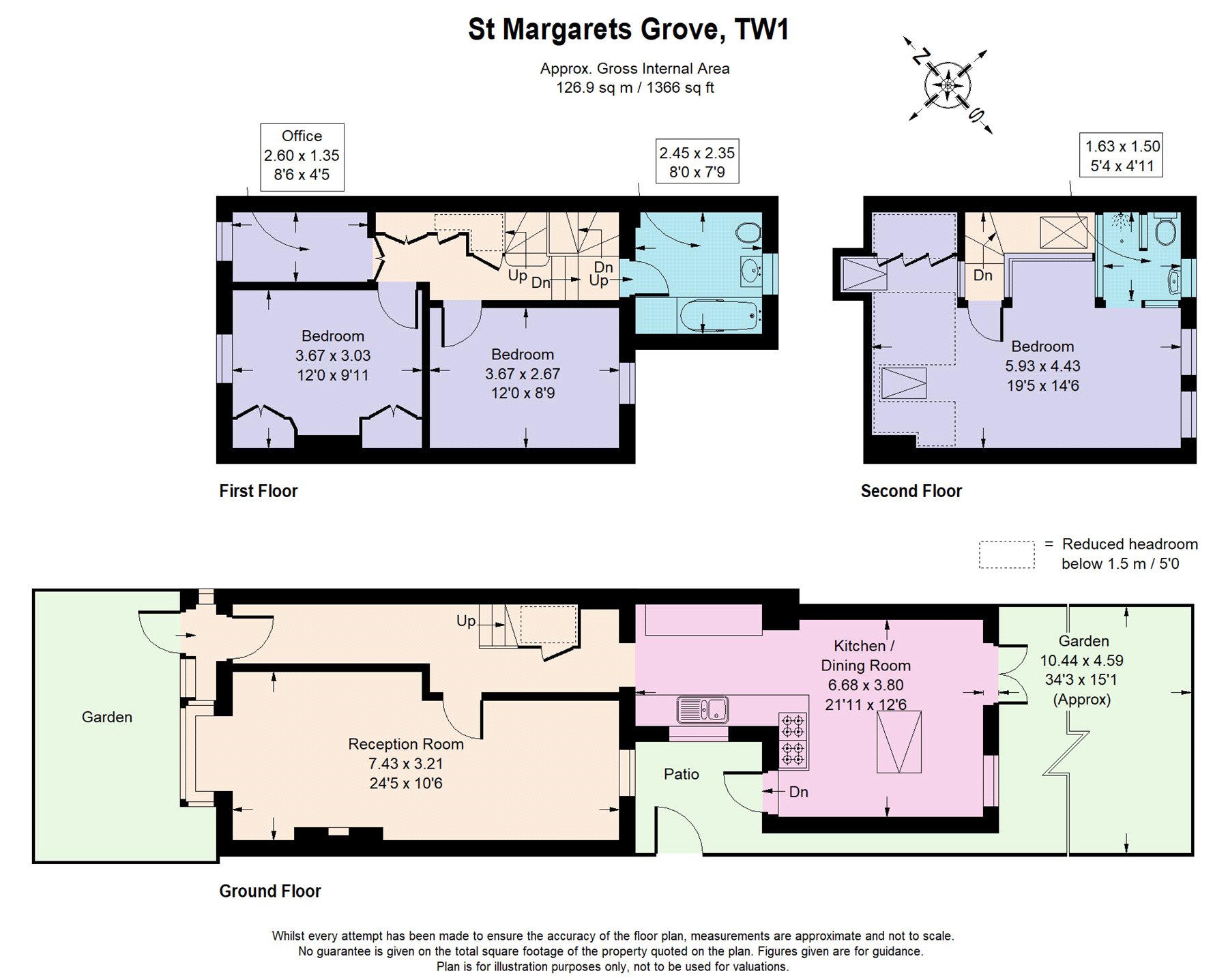 3 Bedrooms End terrace house for sale in St. Margarets Grove, Twickenham TW1