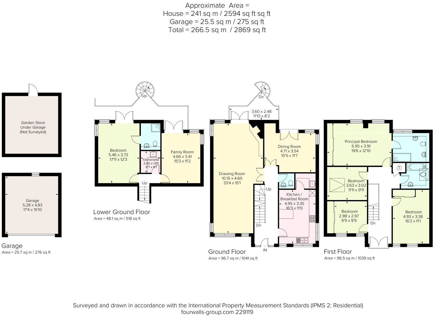 5 Bedrooms Detached house for sale in Kentish Gardens, Tunbridge Wells, Kent TN2