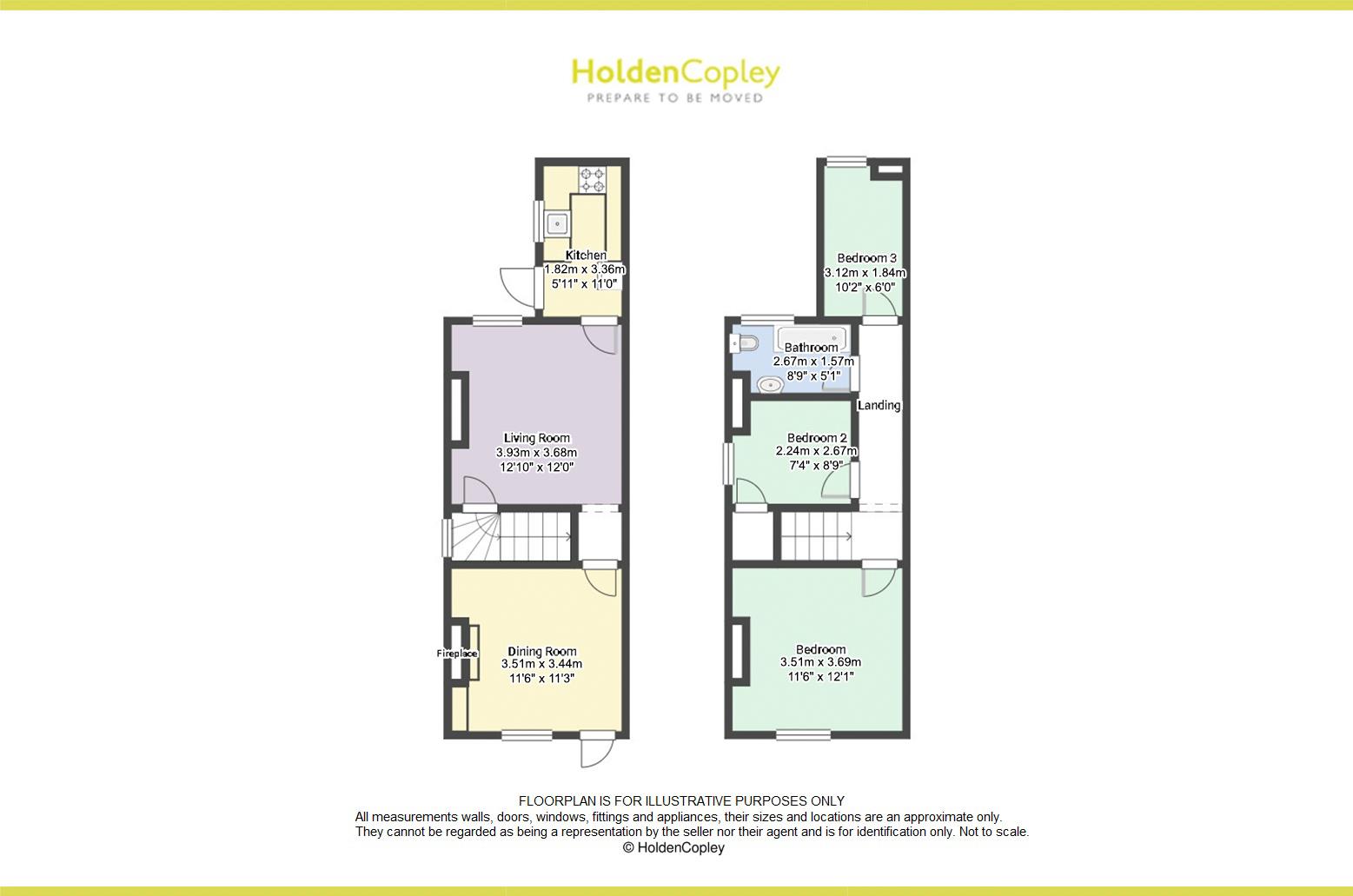 Milton Road, Ilkeston, Derbyshire DE7, 3 bedroom semidetached house