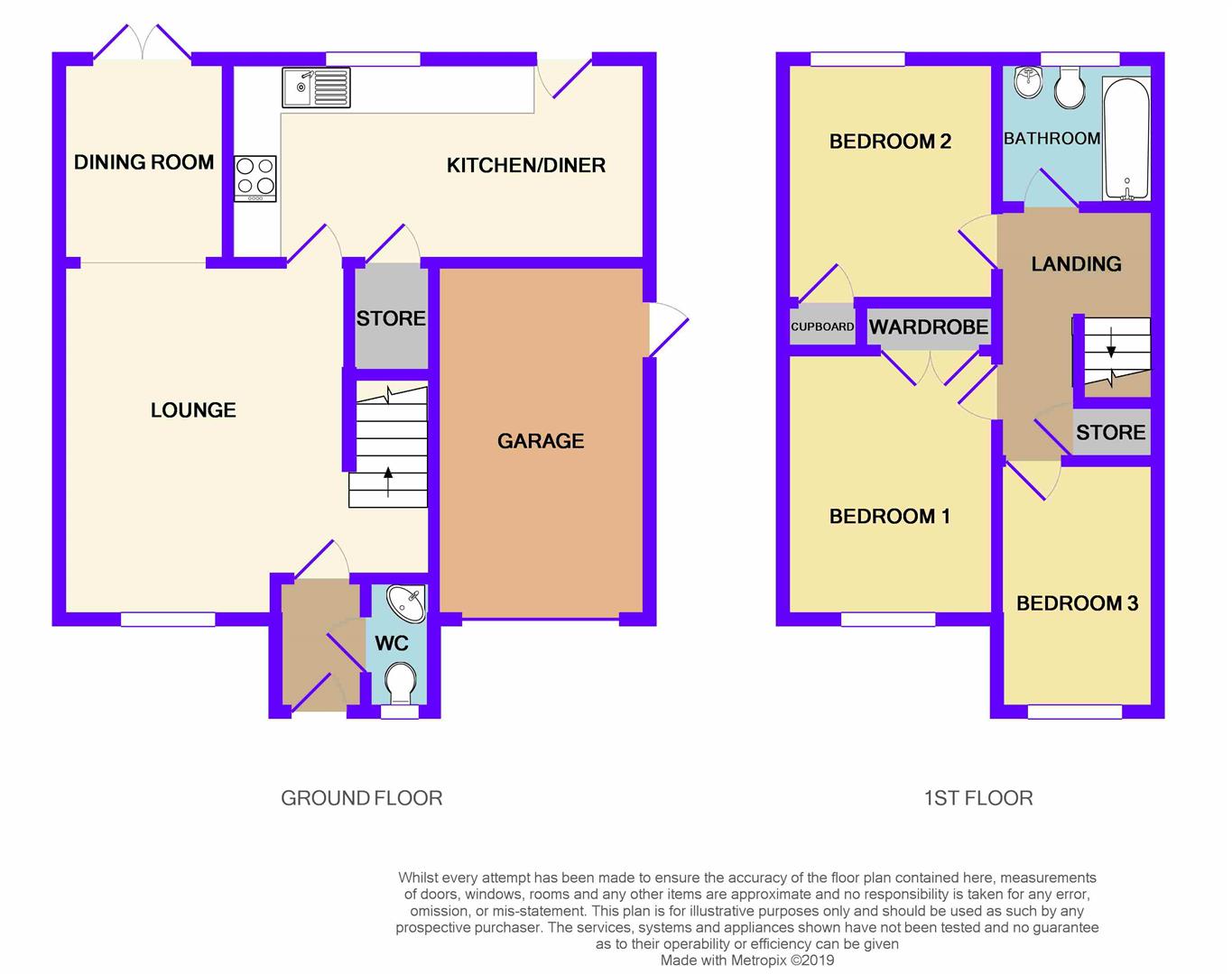 3 Bedrooms Semi-detached house for sale in Gelli Ddaear Goch, Llanharry, Pontyclun CF72