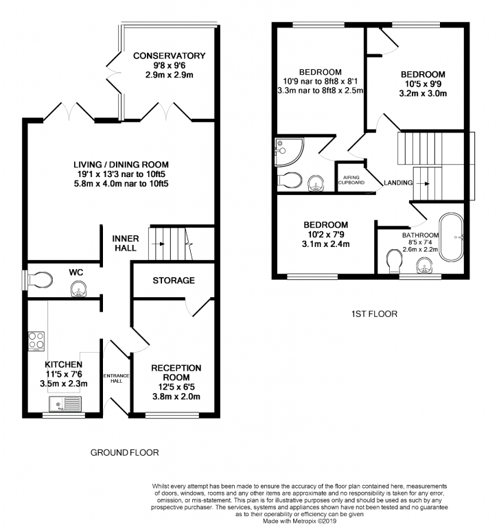 3 Bedrooms Semi-detached house for sale in Chatsworth Road, Farnborough GU14