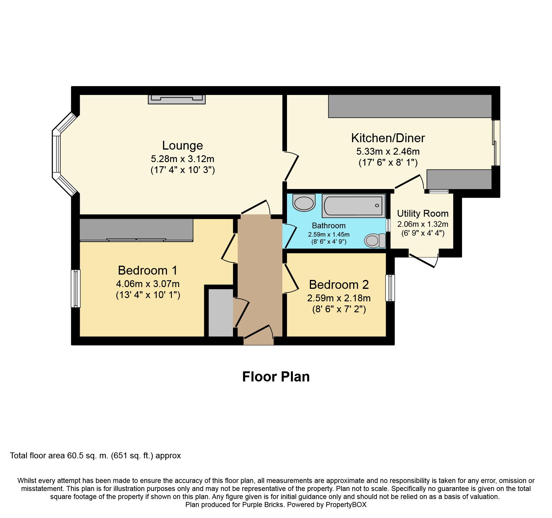 2 Bedrooms Detached bungalow for sale in Leven Close, Sinfin, Derby DE24