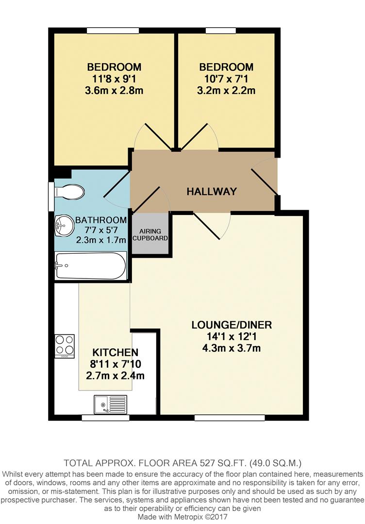 2 Bedrooms Flat for sale in Stirling Court, Ashfield Road, London N14