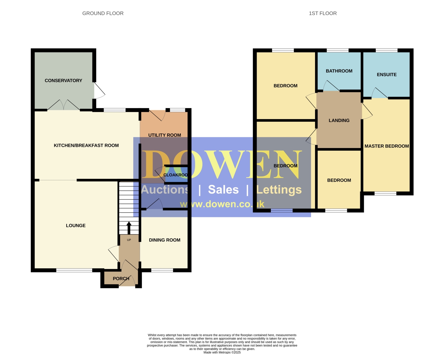7, Conifer Avenue, Stockton-on-Tees floorplan