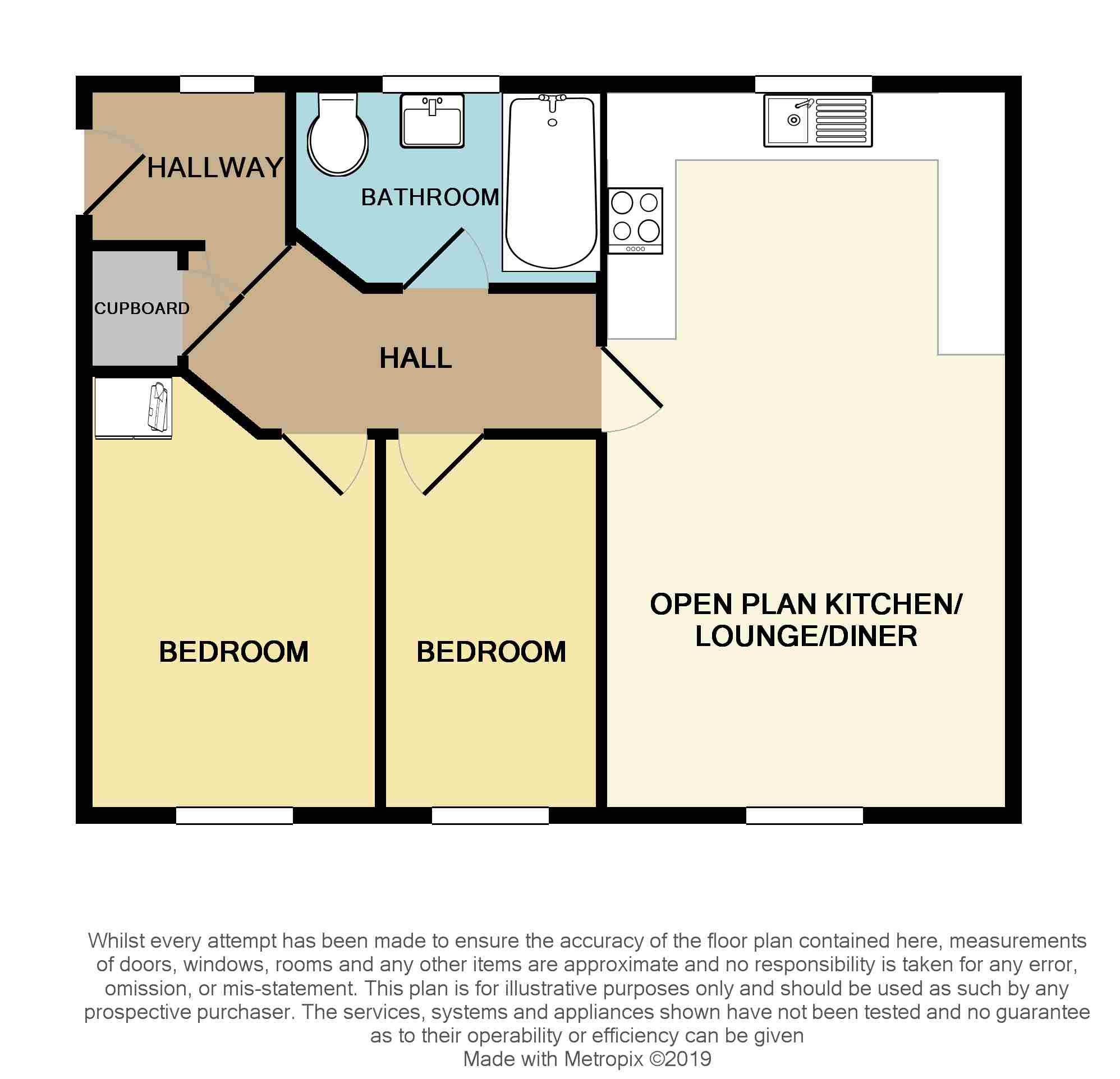 2 Bedrooms Flat for sale in Maple House, Denham Wood Close, Chorley PR7