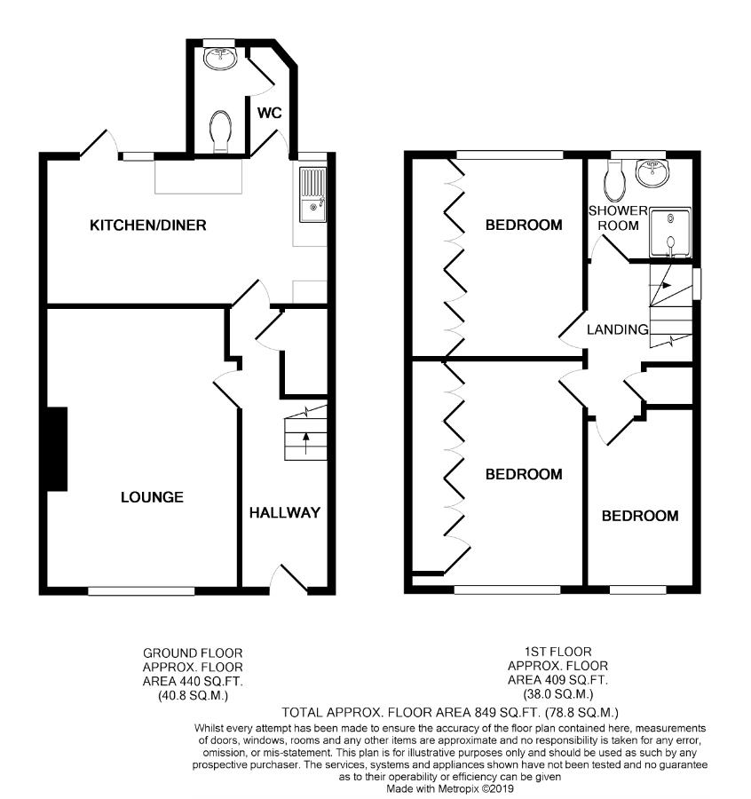 3 Bedrooms End terrace house for sale in Woodcote Avenue, Elm Park, Hornchurch RM12