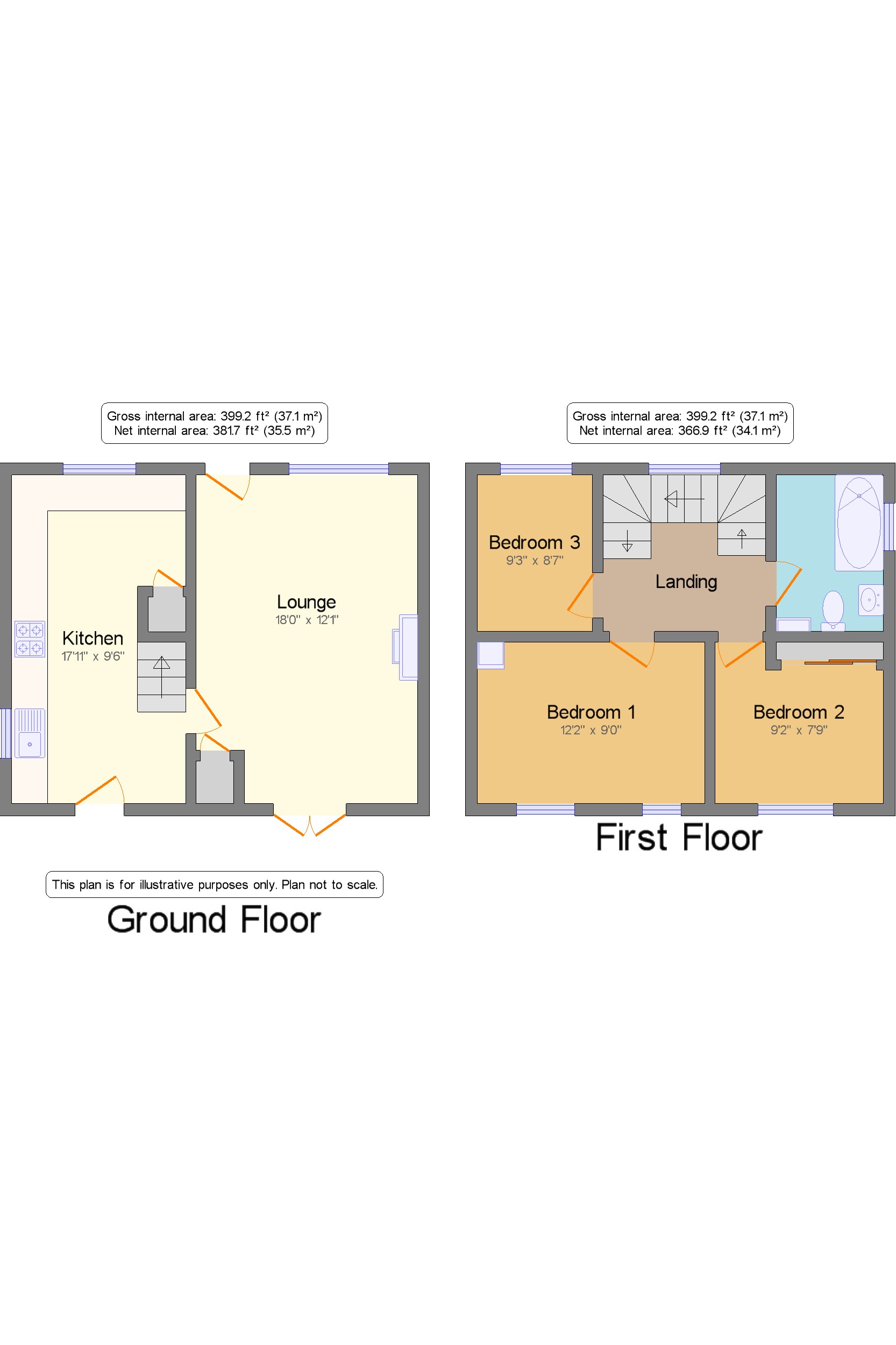 3 Bedrooms Semi-detached house for sale in Acorn Avenue, Cheadle, Greater Manchester SK8