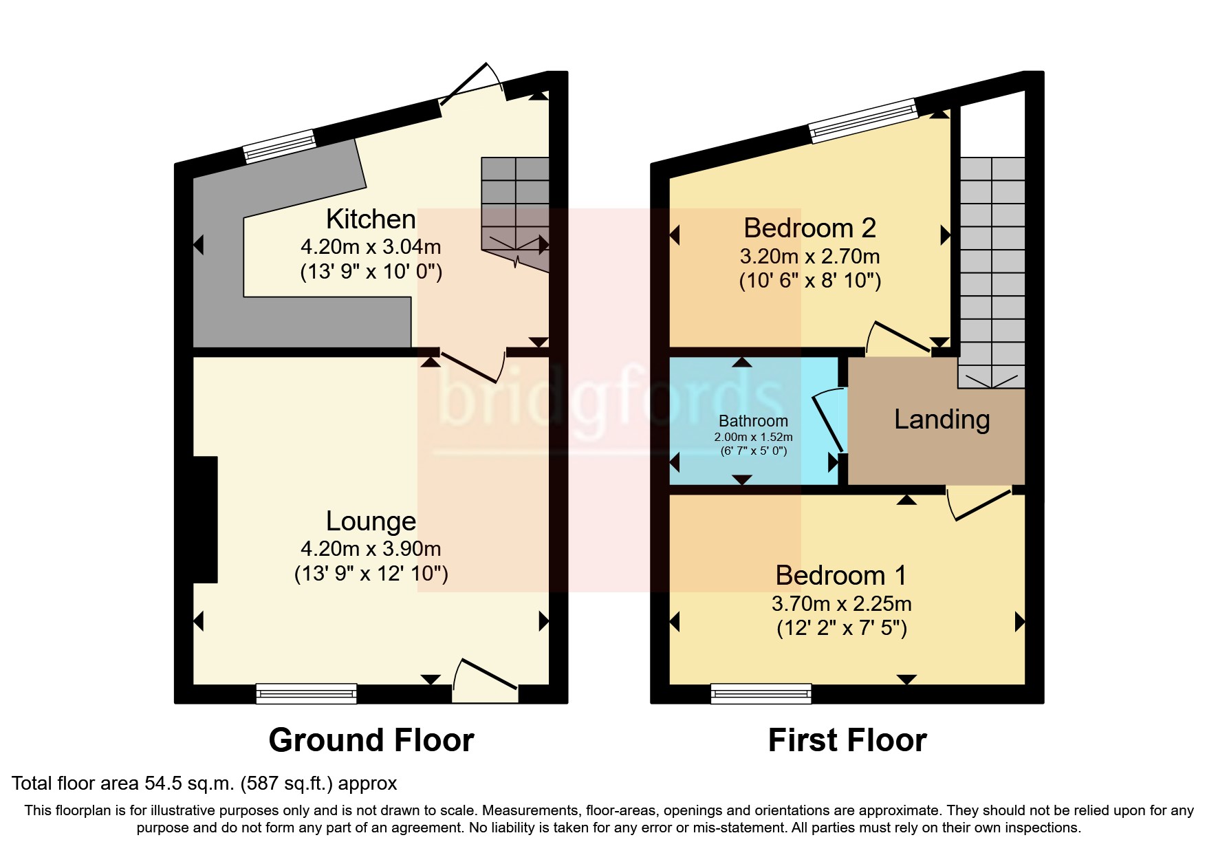 Cooper Street, Hazel Grove, Stockport, Cheshire SK7, 2 bedroom terraced