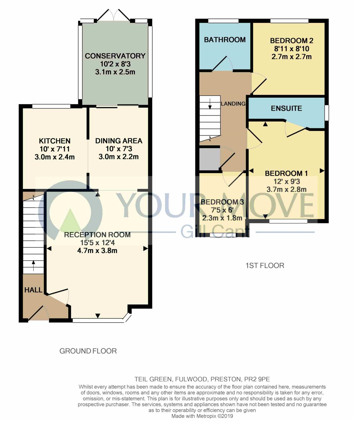 3 Bedrooms Semi-detached house for sale in Teil Green, Fulwood, Preston PR2