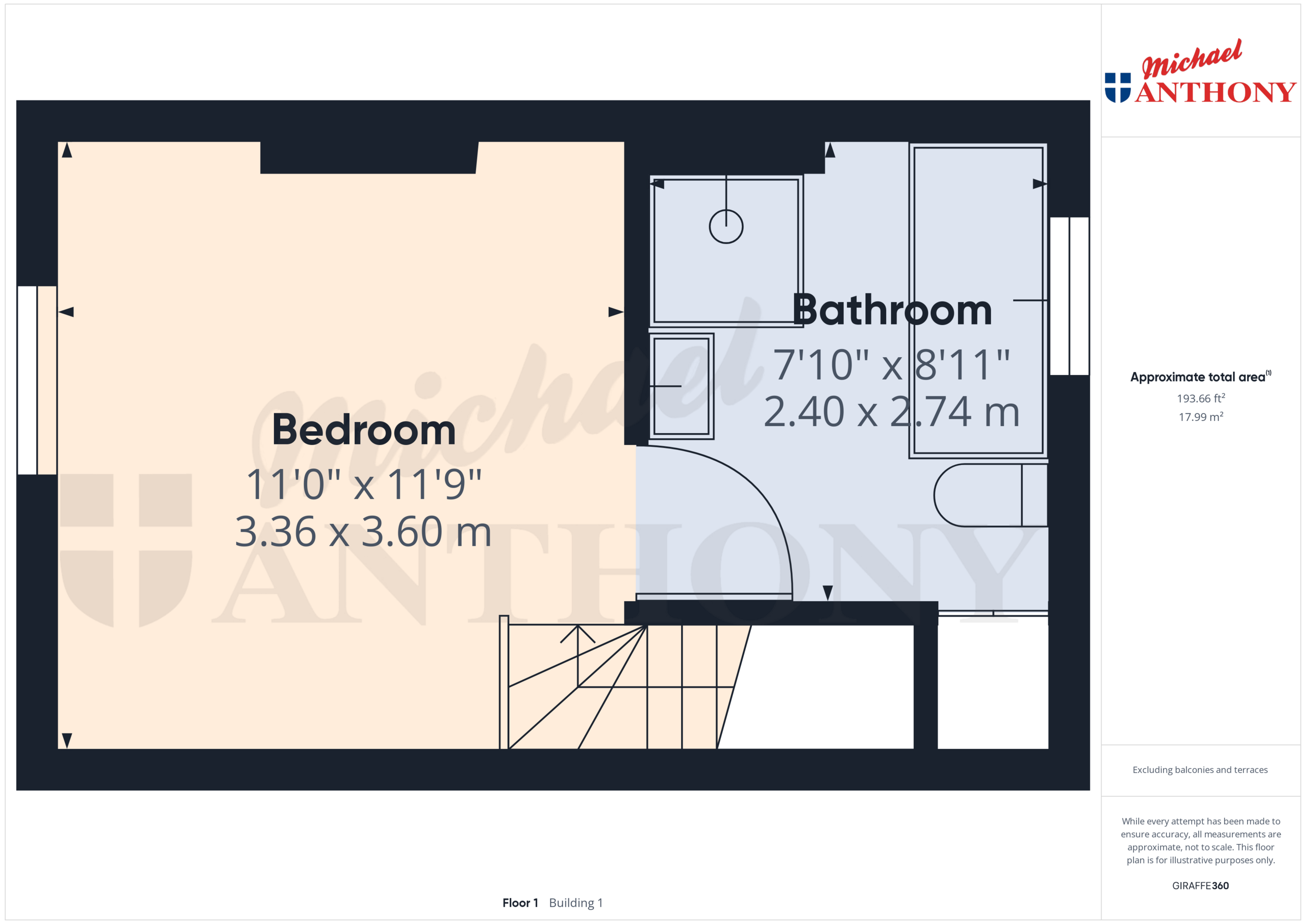 Cheddington Road, Pitstone, Leighton Buzzard LU7, 1 bedroom terraced