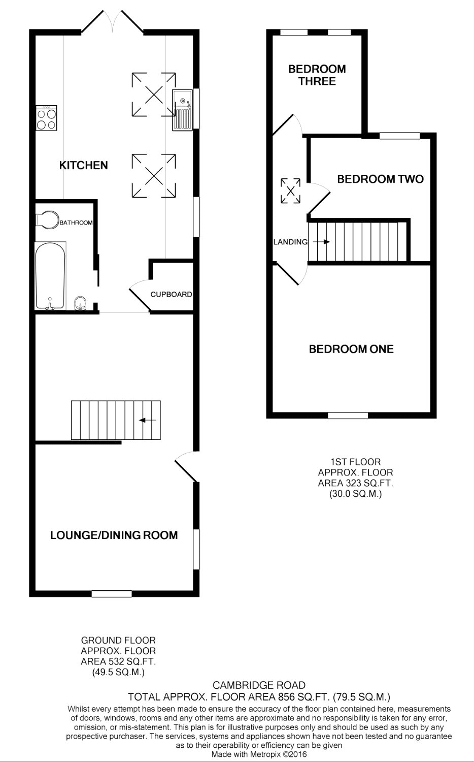 3 Bedrooms End terrace house for sale in Cambridge Road, Stansted CM24