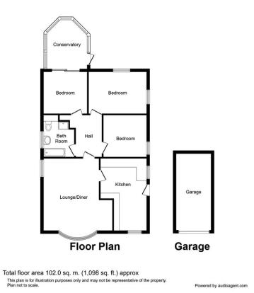 3 Bedrooms Detached bungalow for sale in Mount Pleasant Drive, Heage, Belper DE56