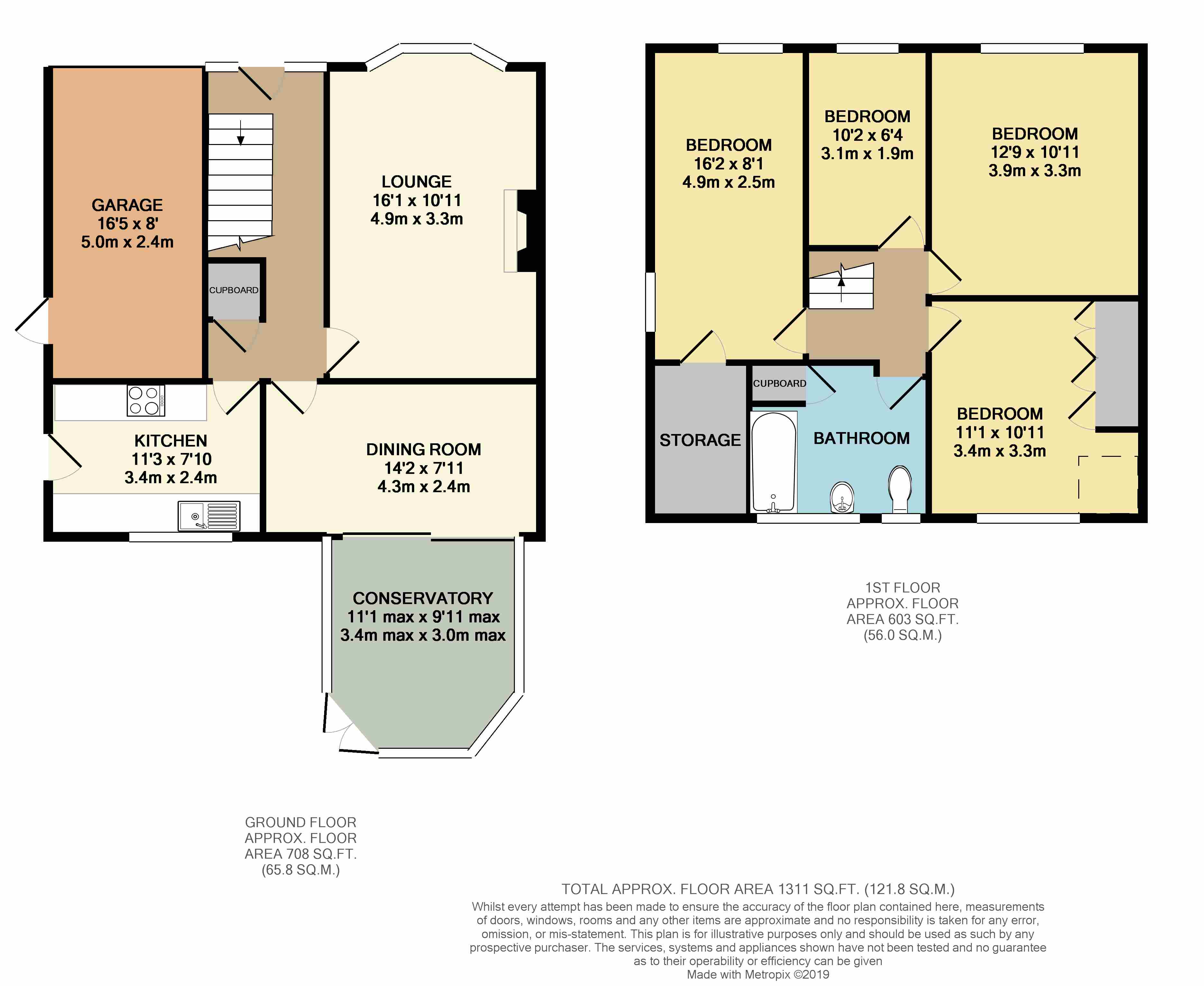 4 Bedrooms Detached house for sale in Chestnut Grove, Sprotbrough, Doncaster DN5