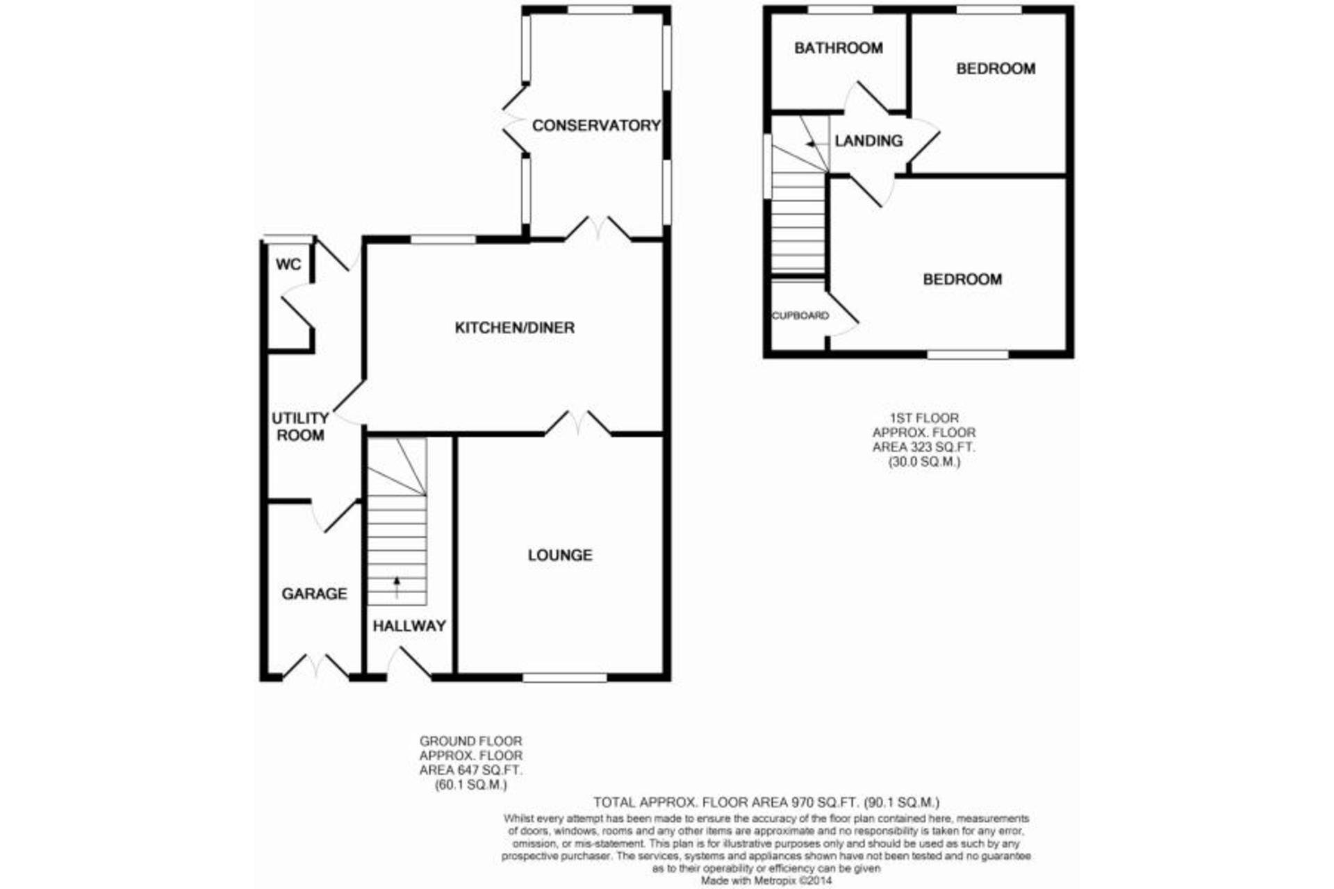 2 Bedrooms Semi-detached house to rent in Briar Grove, Ingol, Preston PR2