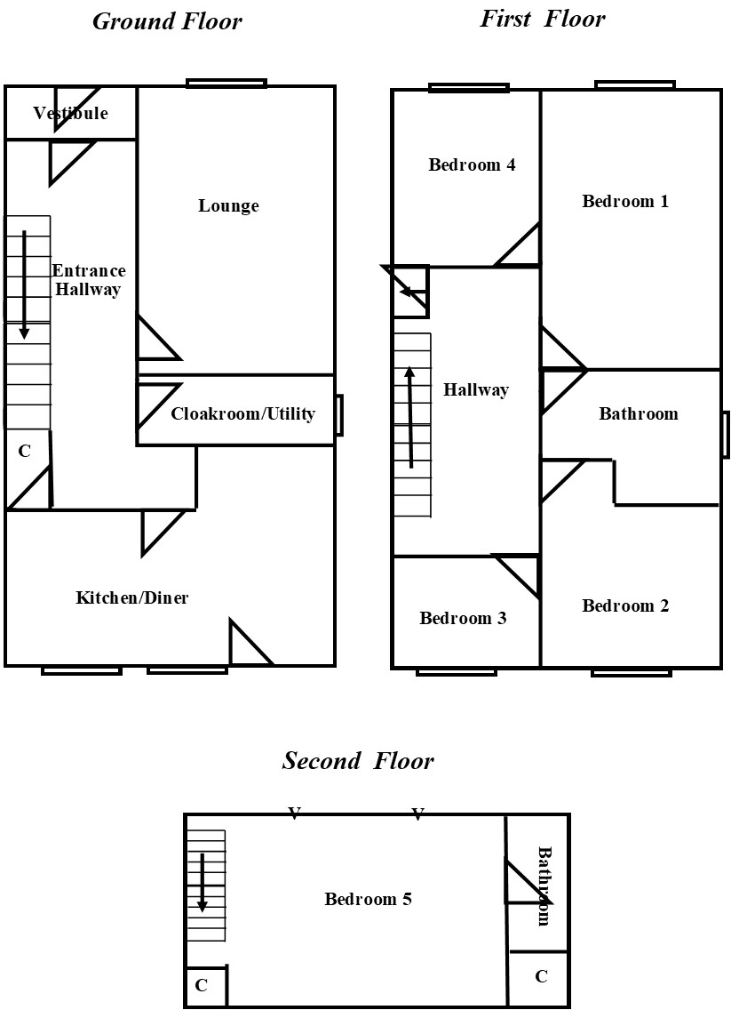 5 Bedrooms Semi-detached house for sale in 2, York Terrace, Rothesay, Isle Of Bute PA20