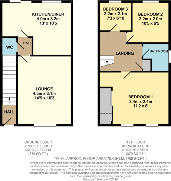 3 Bedrooms Semi-detached house for sale in Alma Road, North Wingfield, Chesterfield S42