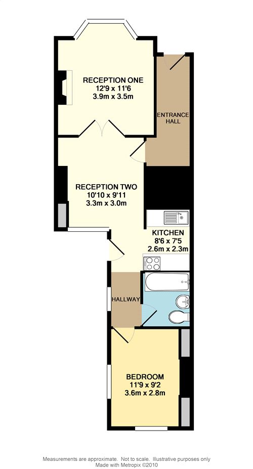1 Bedrooms Flat to rent in Haroldstone Road, Walthamstow, London E17