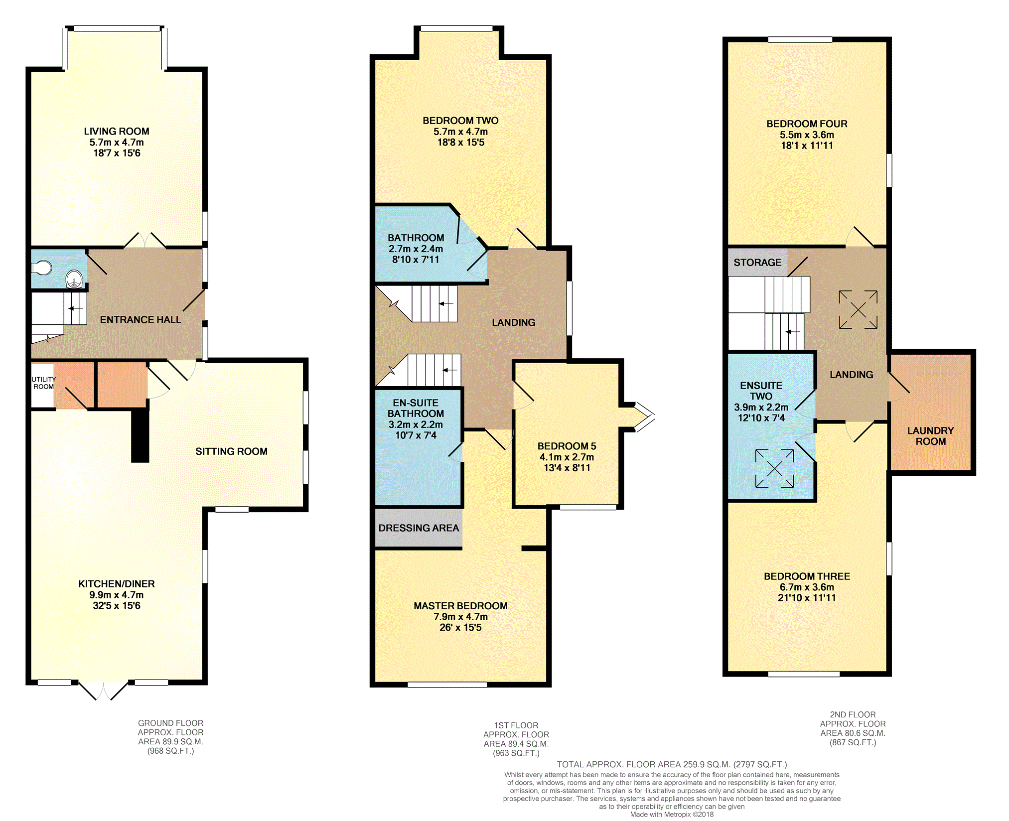 5 Bedrooms Semi-detached house for sale in Cow Lane, Altrincham WA15