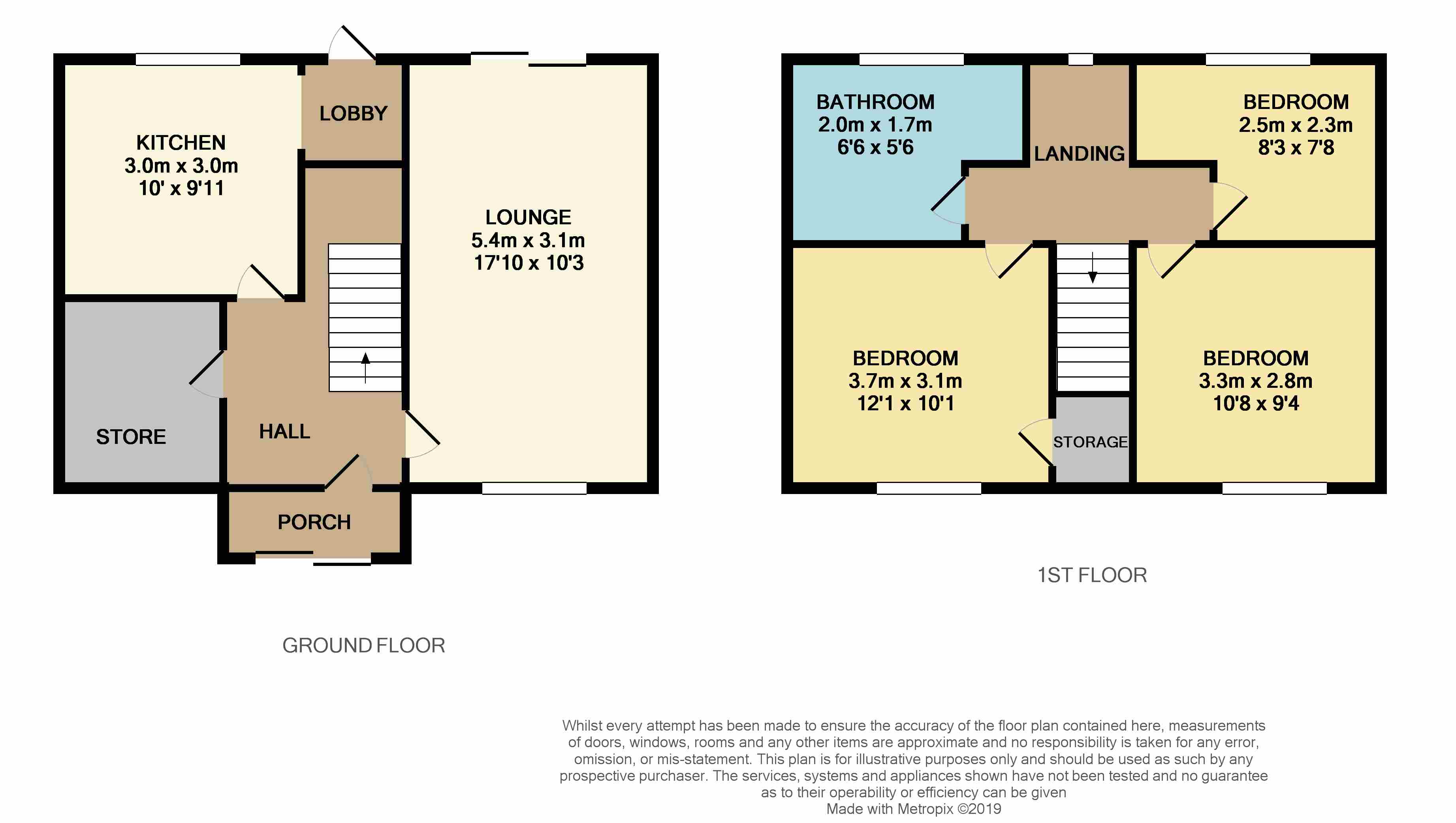 3 Bedrooms Terraced house for sale in Coed Cochwyn Avenue, Llanishen CF14