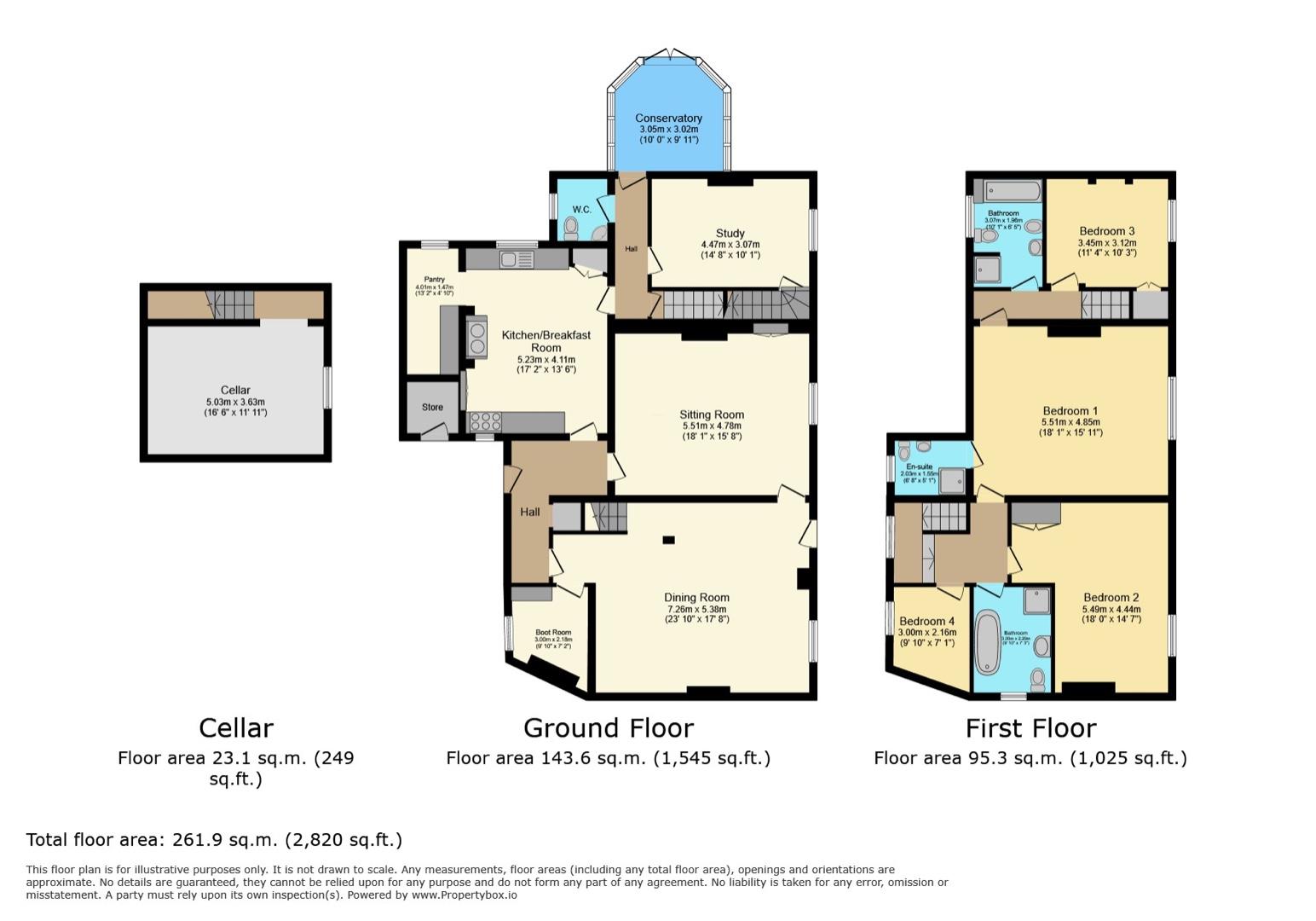 Jordanthorpe Farm, Bochum Parkway, Sheffield floorplan