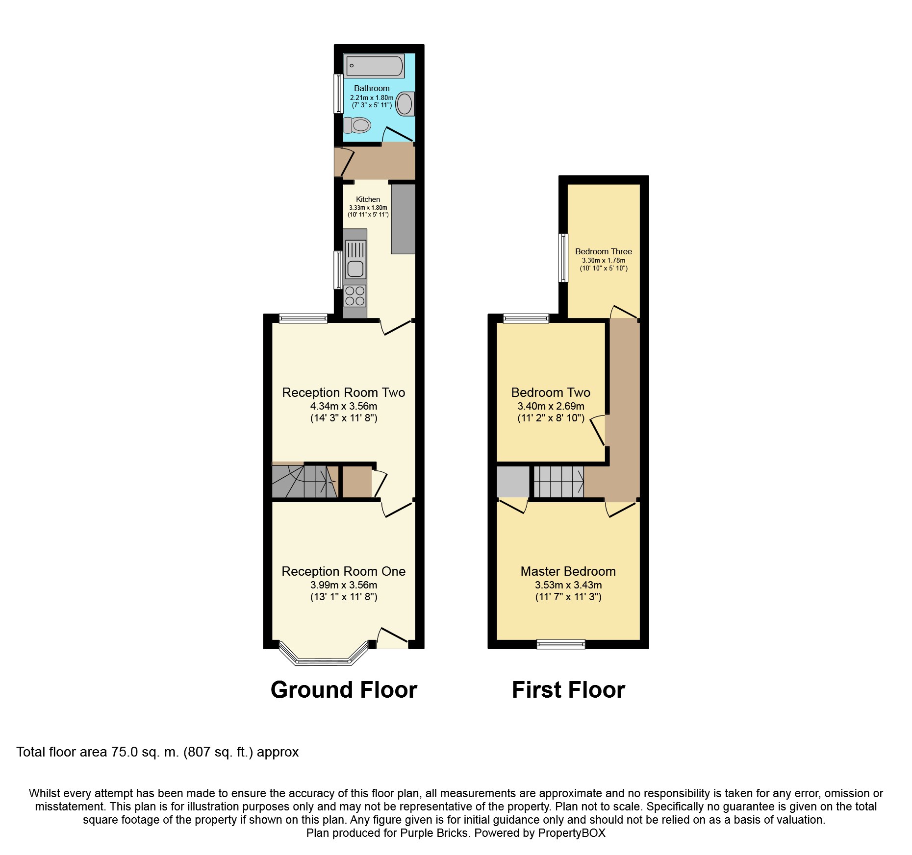 3 Bedrooms Terraced house for sale in Woodfield Crescent, Birmingham B12