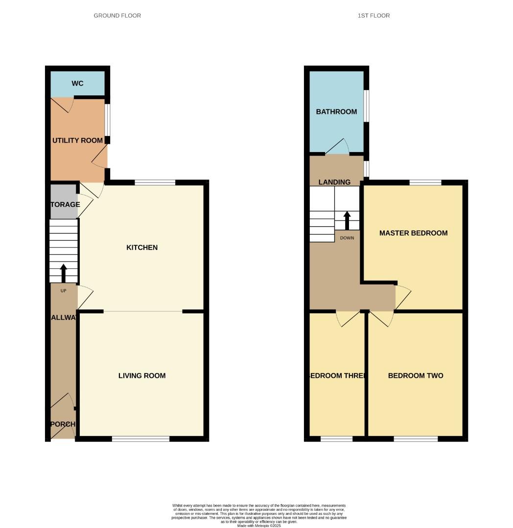 17, Manor Street, Bishop Auckland floorplan