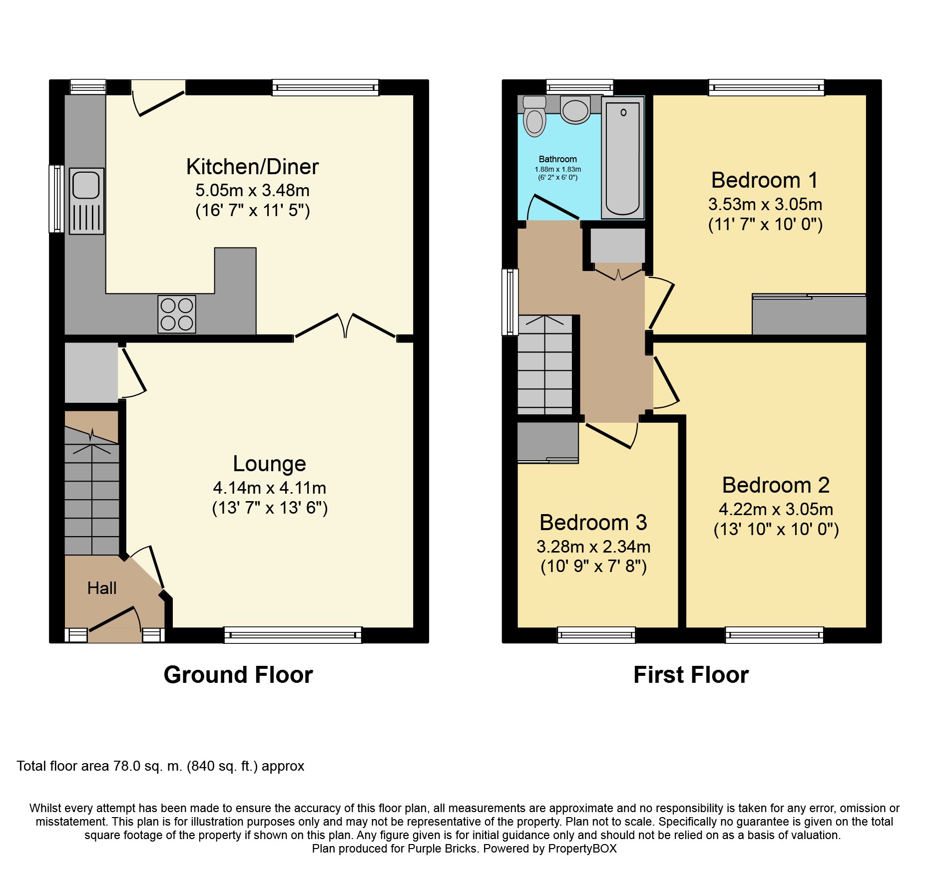 3 Bedrooms Semi-detached house for sale in Downfield Place, Kirkcaldy KY2