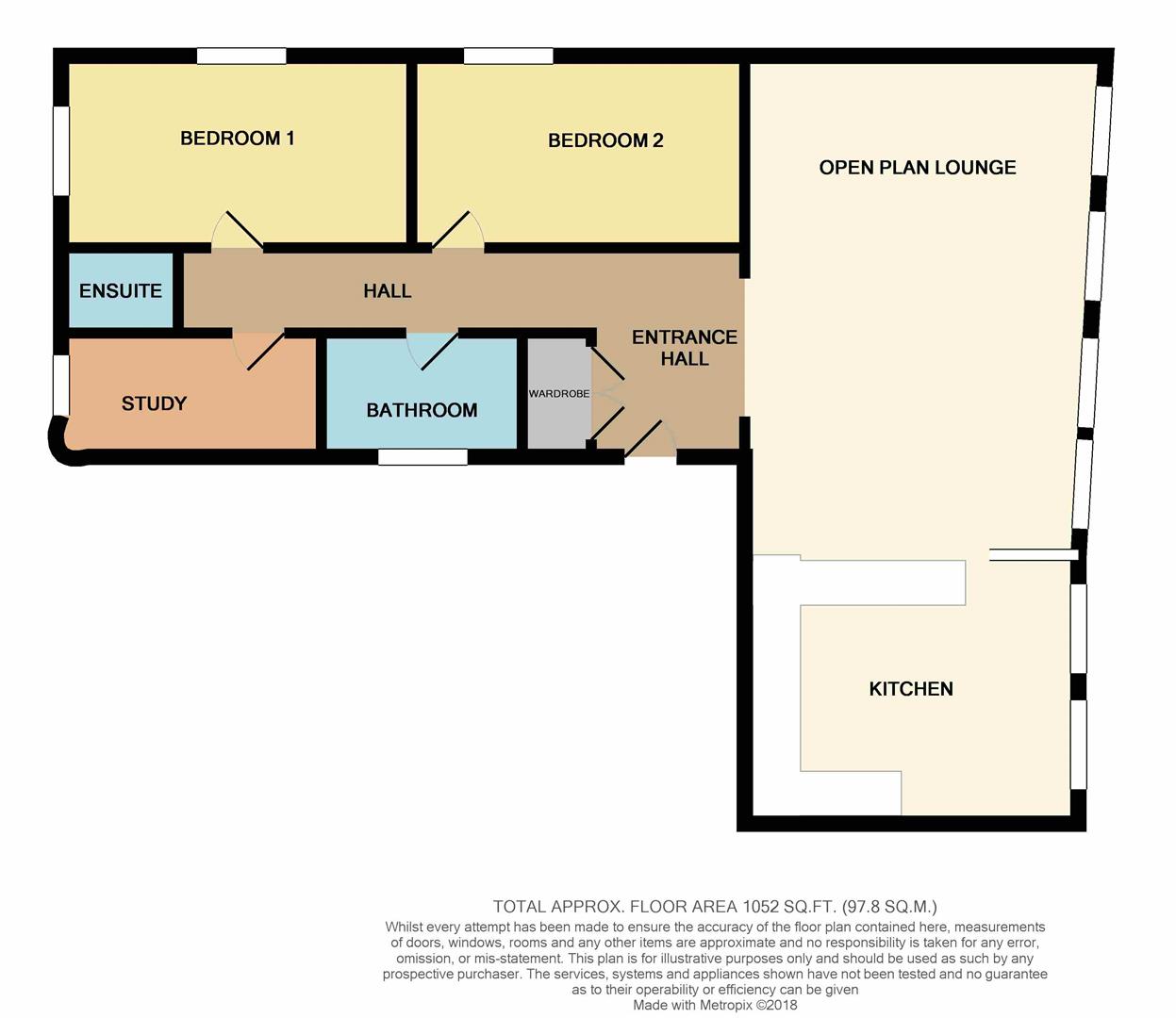 2 Bedrooms Flat for sale in High Street, Burnham-On-Crouch CM0