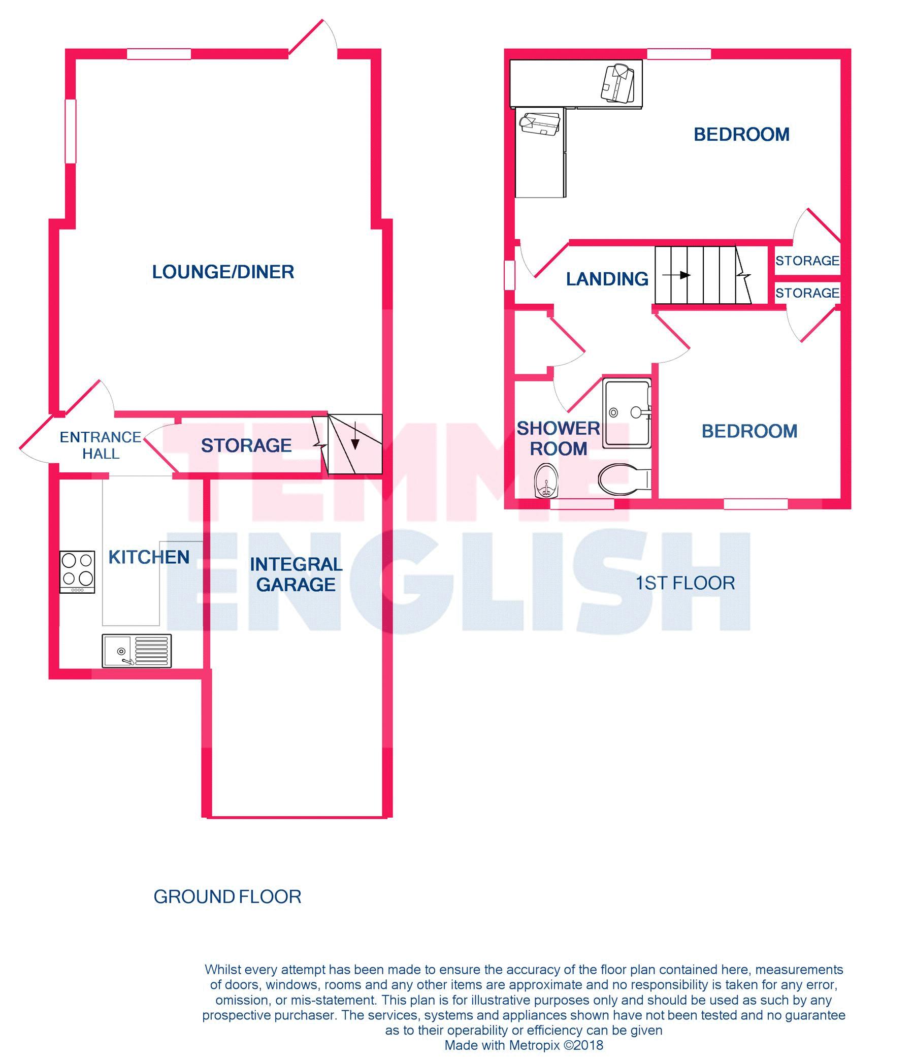 2 Bedrooms Semi-detached house for sale in Bradbrook Cottages, Armoury Road, West Bergholt, Colchester CO6