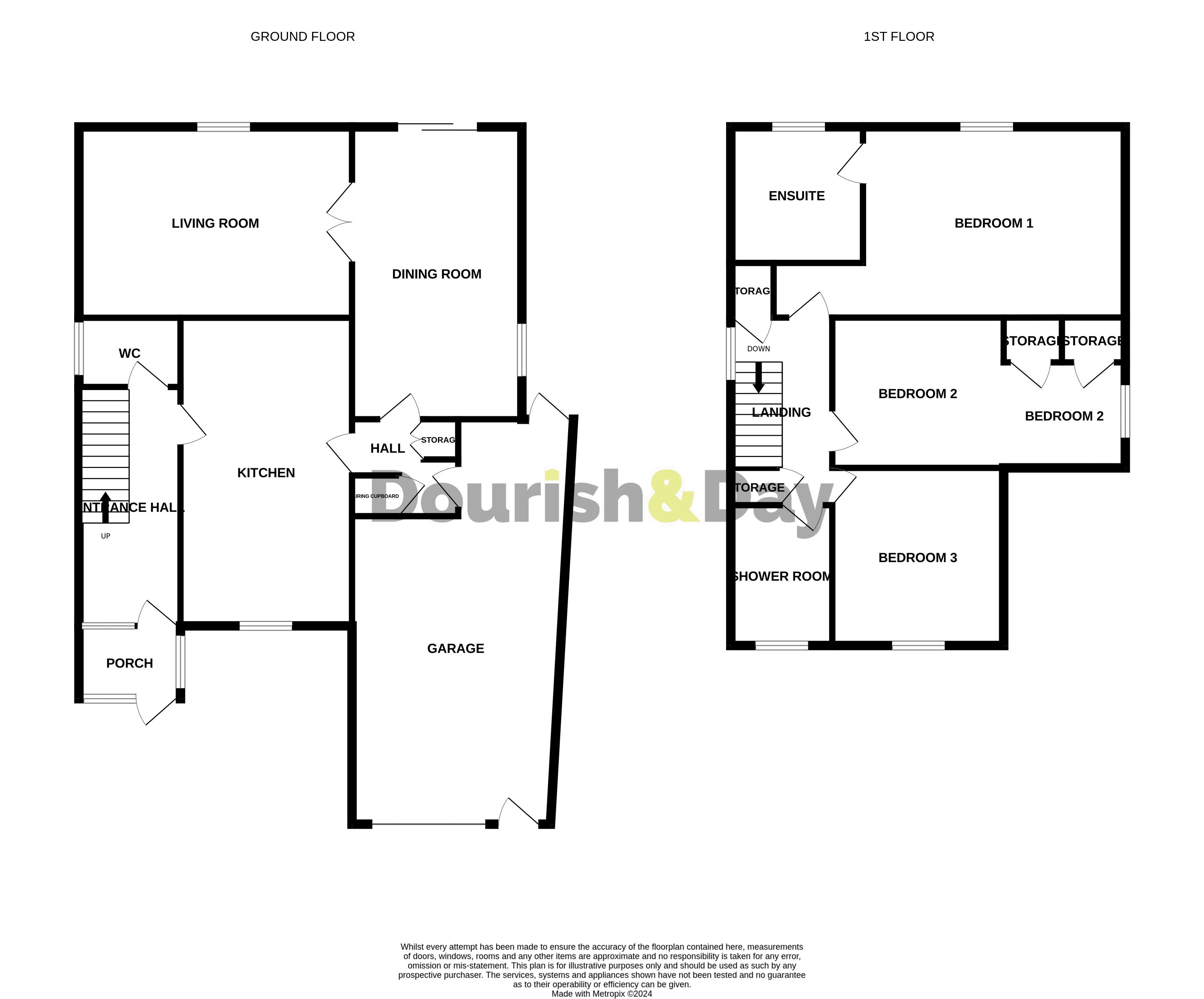 Fentonhouse Lane, Wheaton Aston, Staffordshire ST19, 3 bedroom detached house for sale
