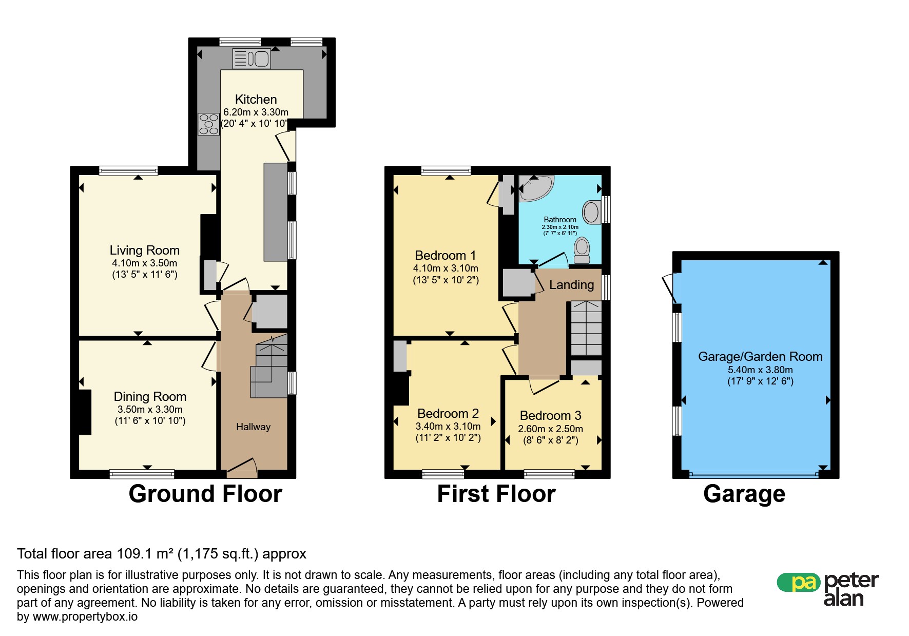 5, Heol Y Gors, CARDIFF floorplan