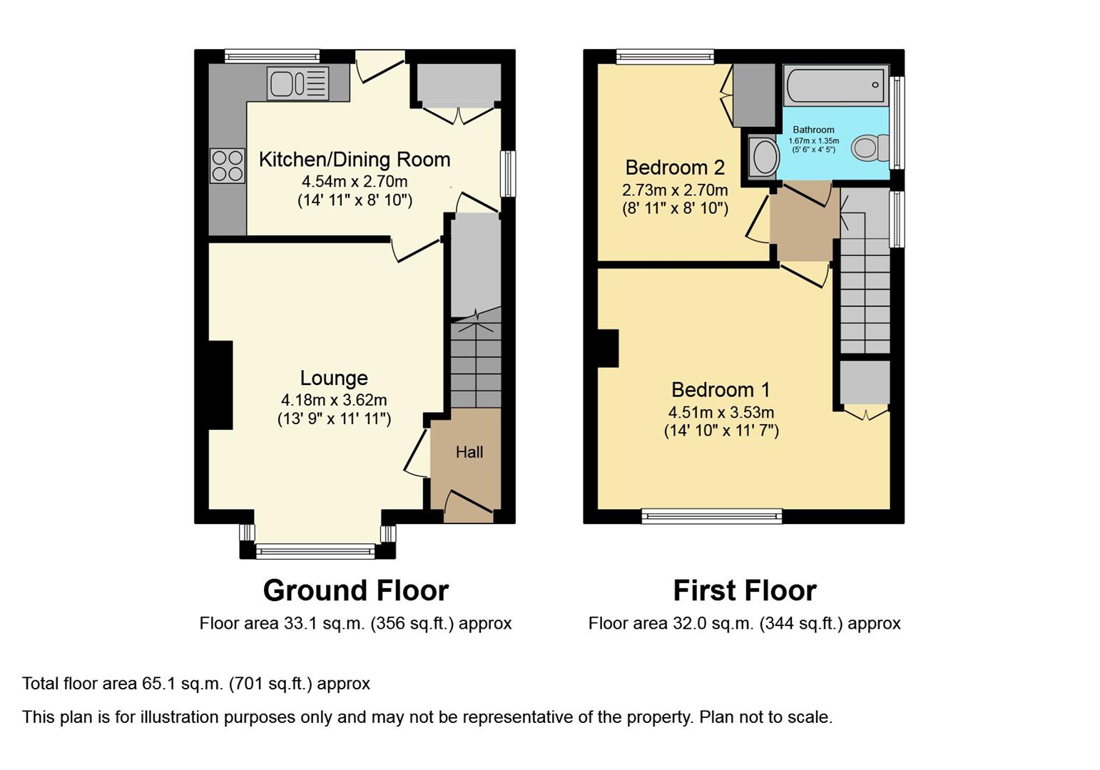 Cradley Road, Hull HU5, 2 bedroom semidetached house for sale
