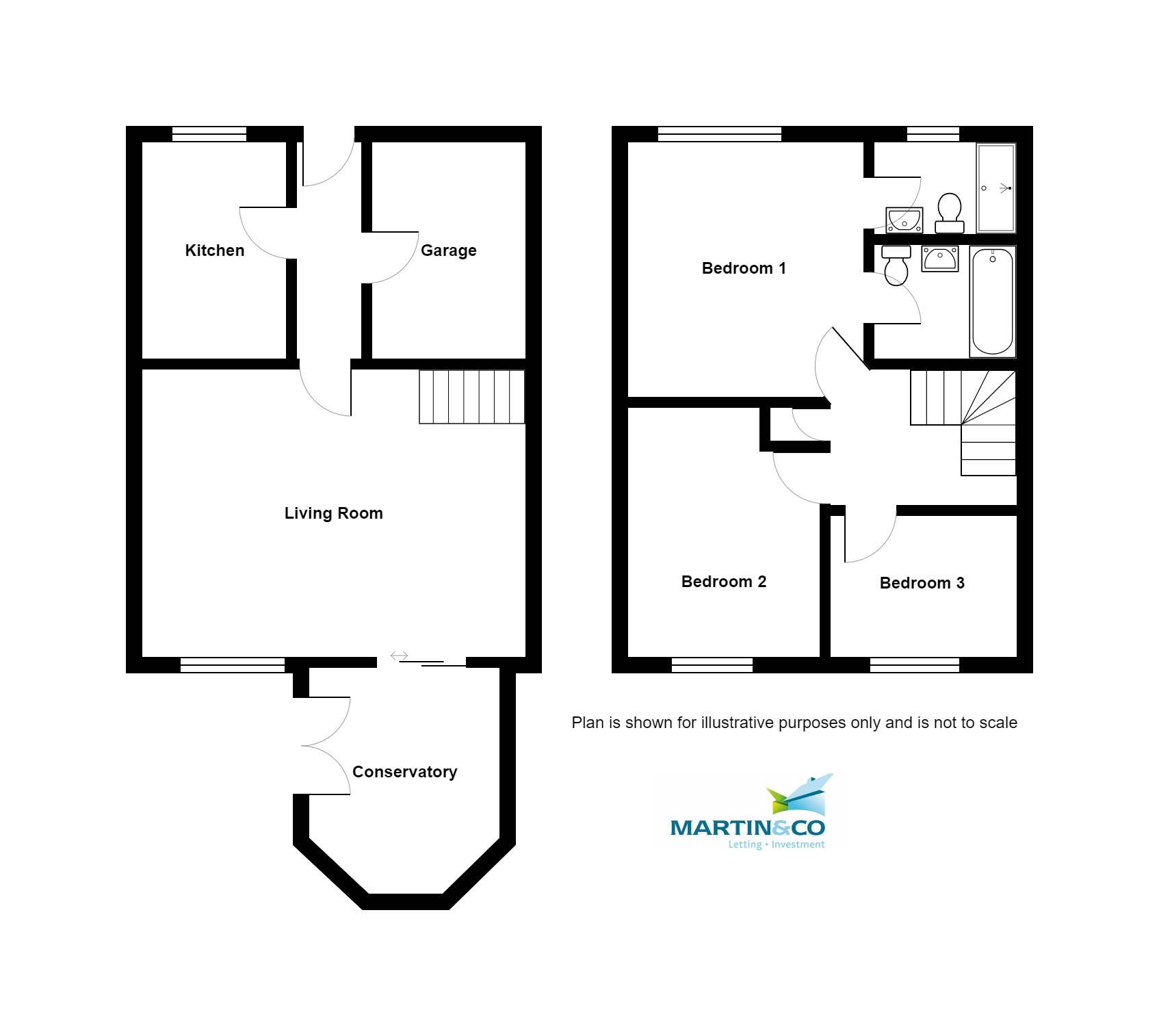 3 Bedrooms Detached house to rent in Harrier Road, Acocks Green, Birmingham B27