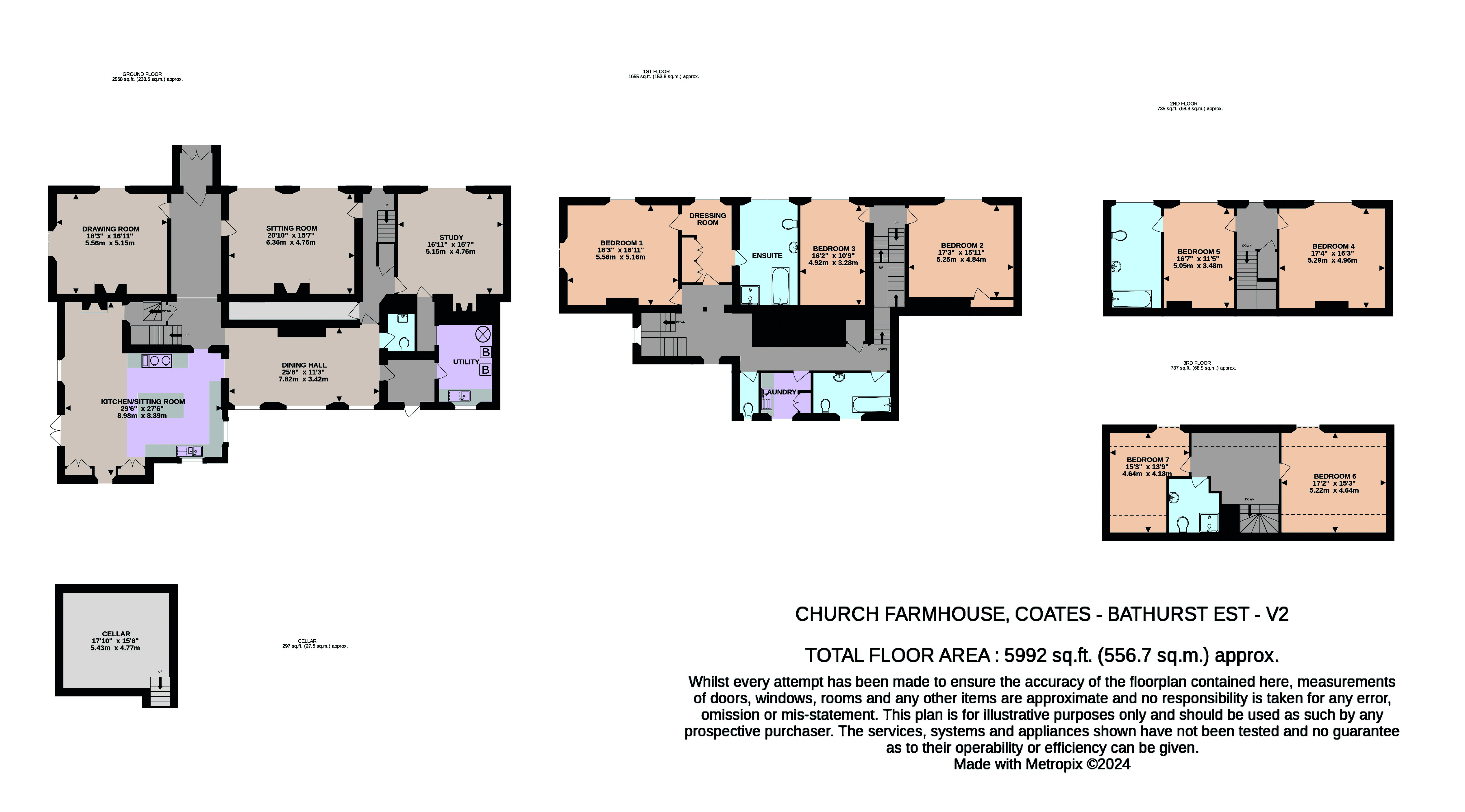 Church Farmhouse,, Church Farmhouse, Cirencester floorplan