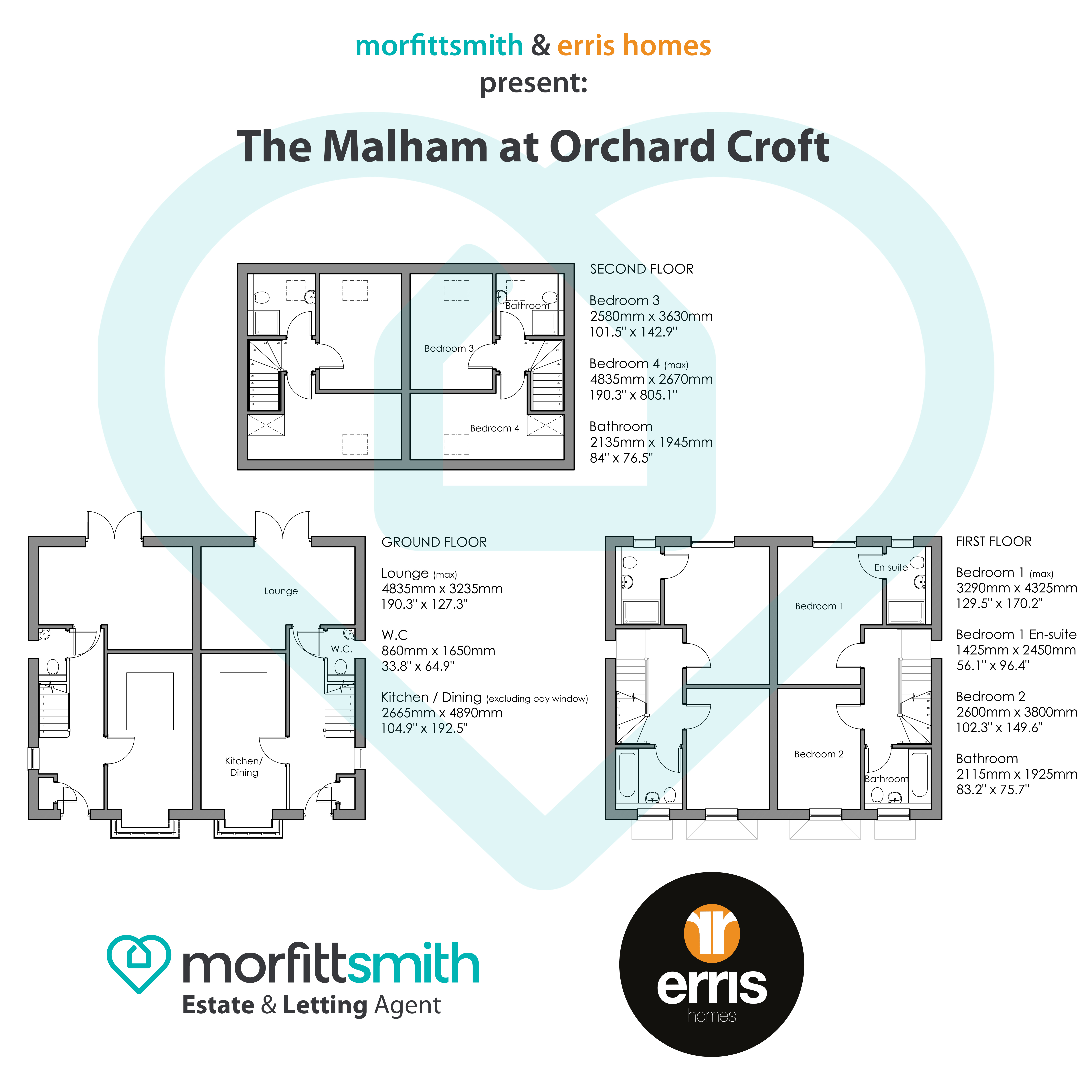 4 Bedrooms Semi-detached house for sale in Wortley Road, High Green, - Viewing Essential S35