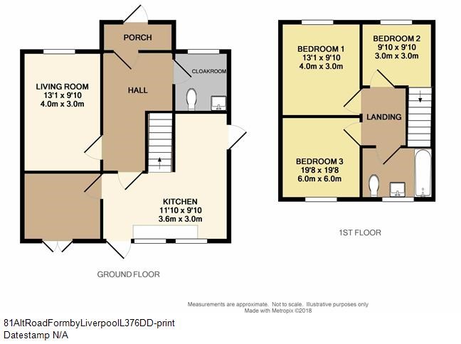 3 Bedrooms Semi-detached house for sale in Alt Road, Formby, Liverpool L37